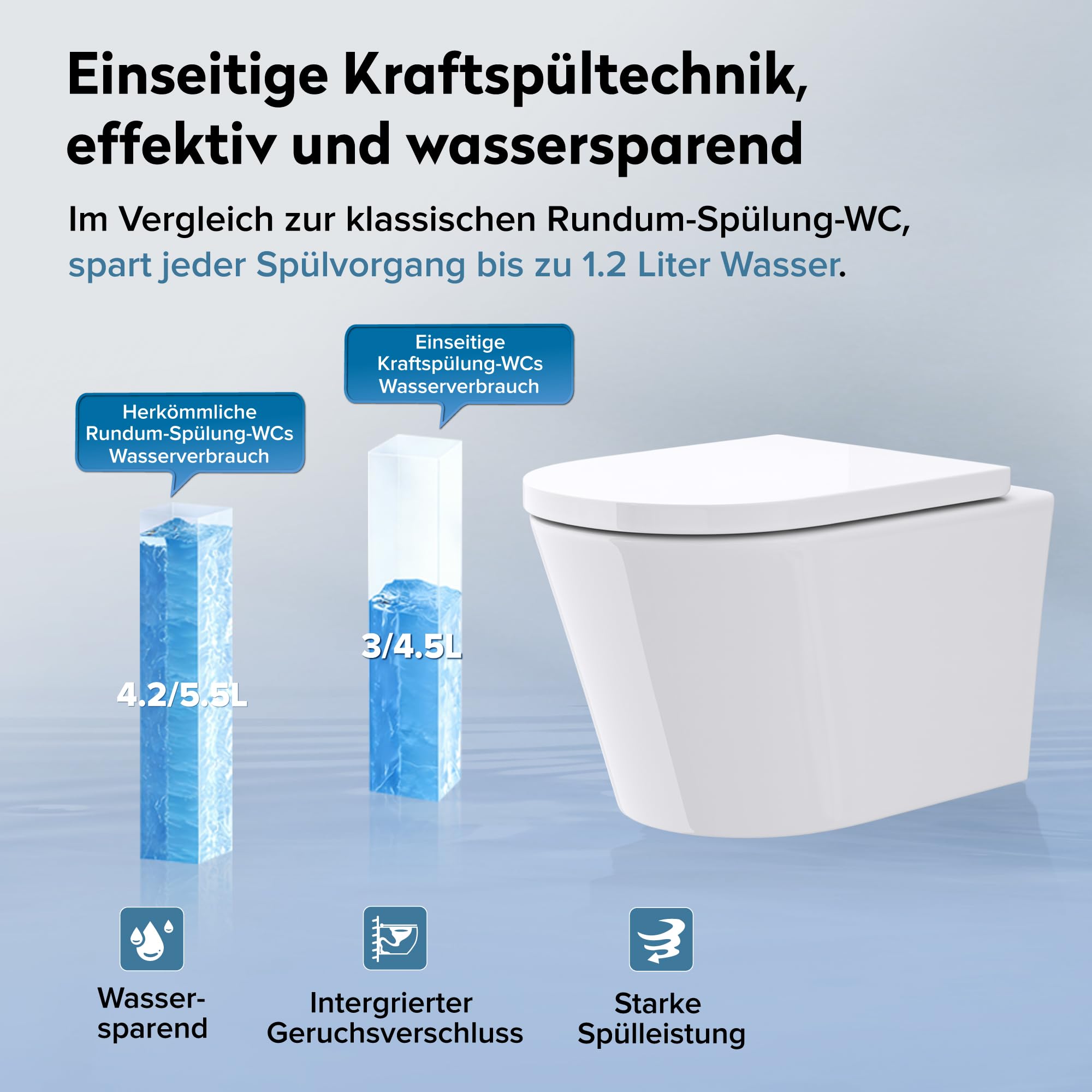 doporro Hänge WC mit 360° Tornado-Spülung spülrandlos Wand-WC 52×36,5×35cm