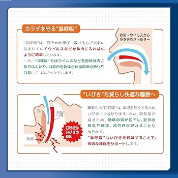 Amazon | ブリーズライト スタンダード レギュラー 30枚 (10枚