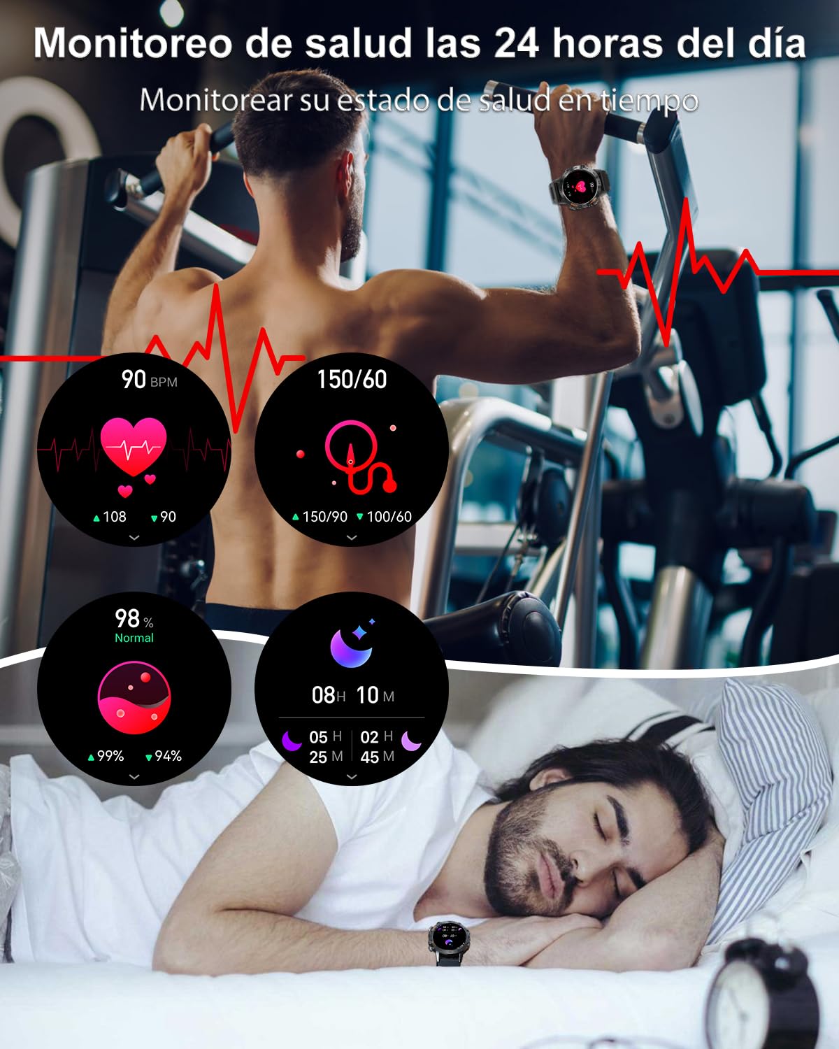 Reloj inteligente militar para hombres, reloj táctico resistente de 1.39" con monitor de salud, rastreador de actividad con 108 modos deportivos para Android e iOS.