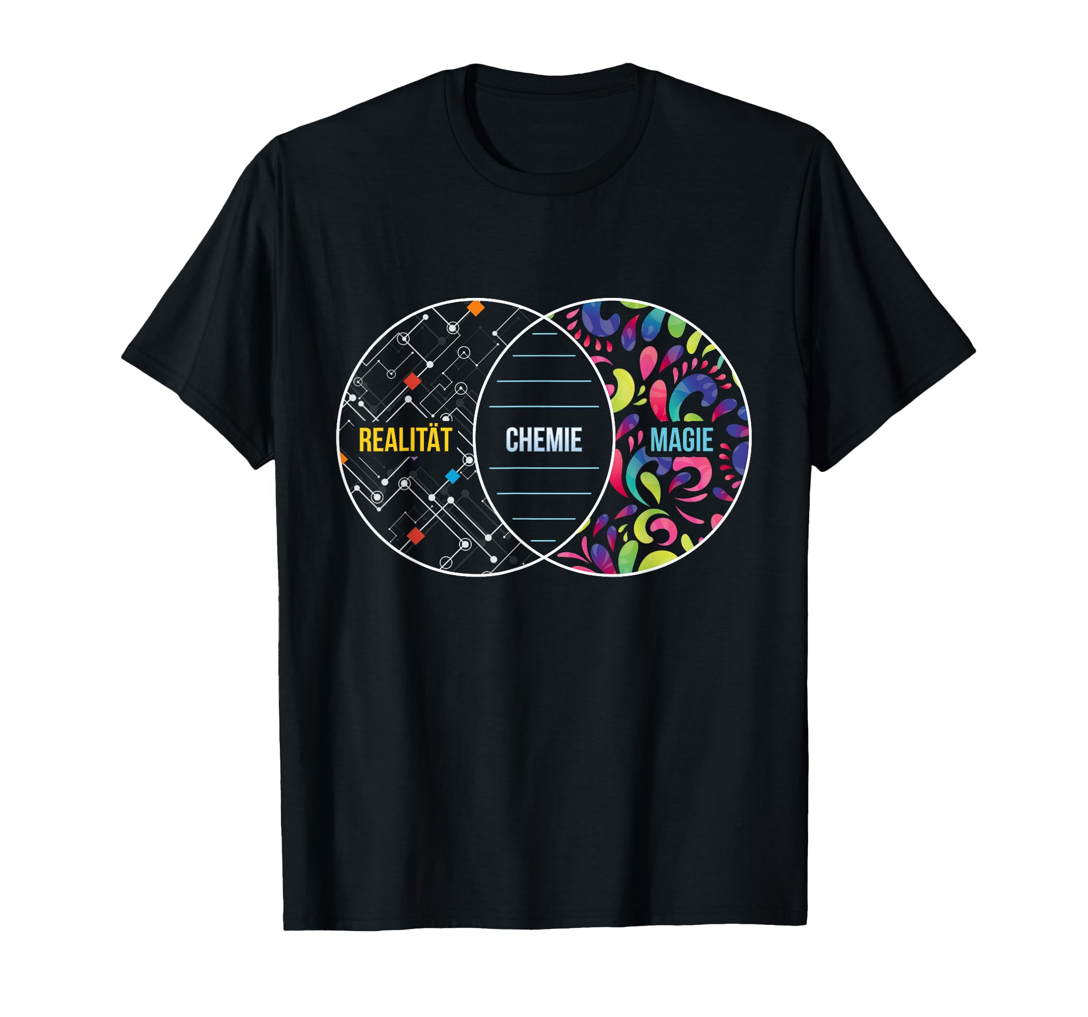 Kleidung mit Designs von Amazon Merch on Demand