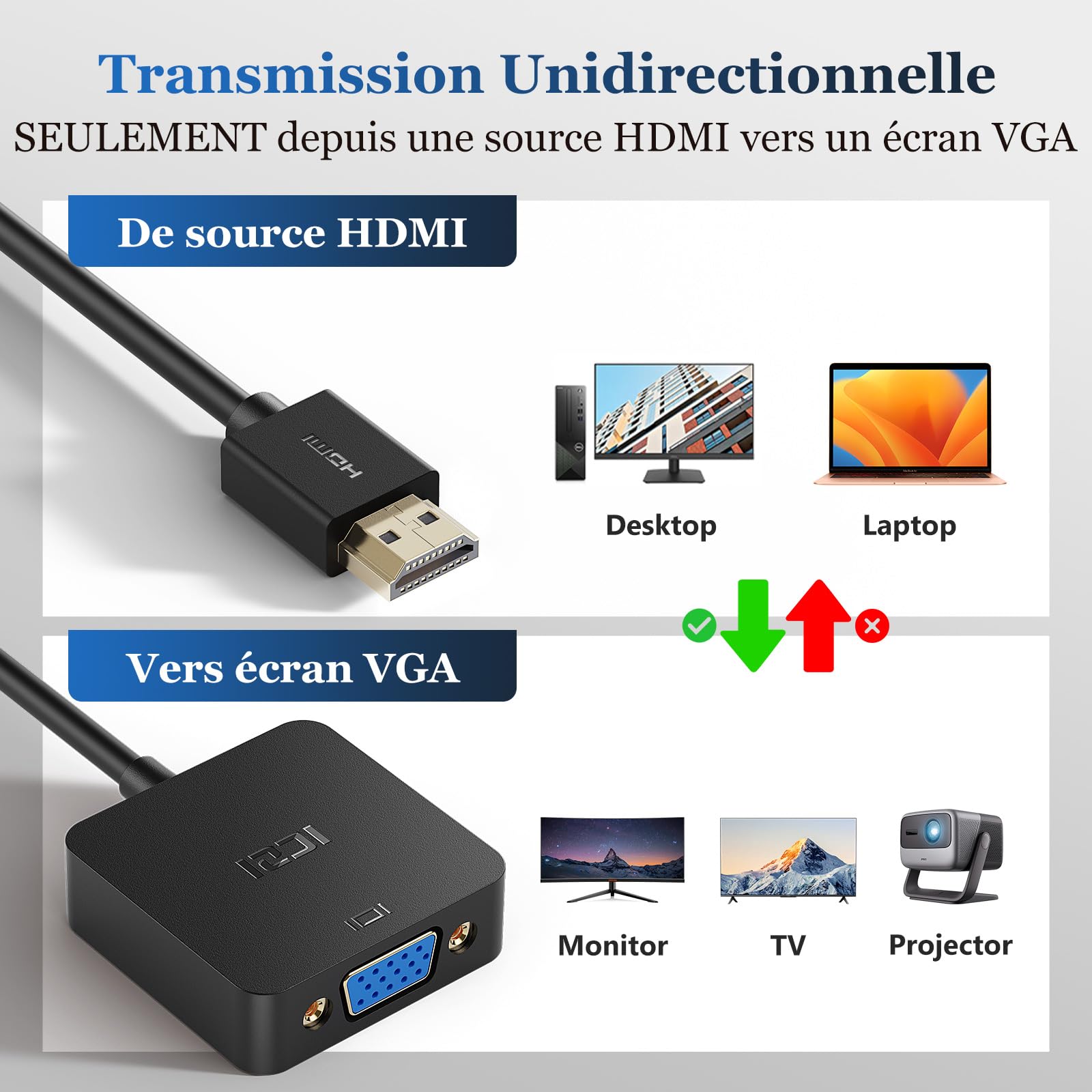 ICZI Lot de 2 Adaptateurs HDMI vers VGA 1080P, Convertisseur HDMI Mâle vers VGA Femelle Noir