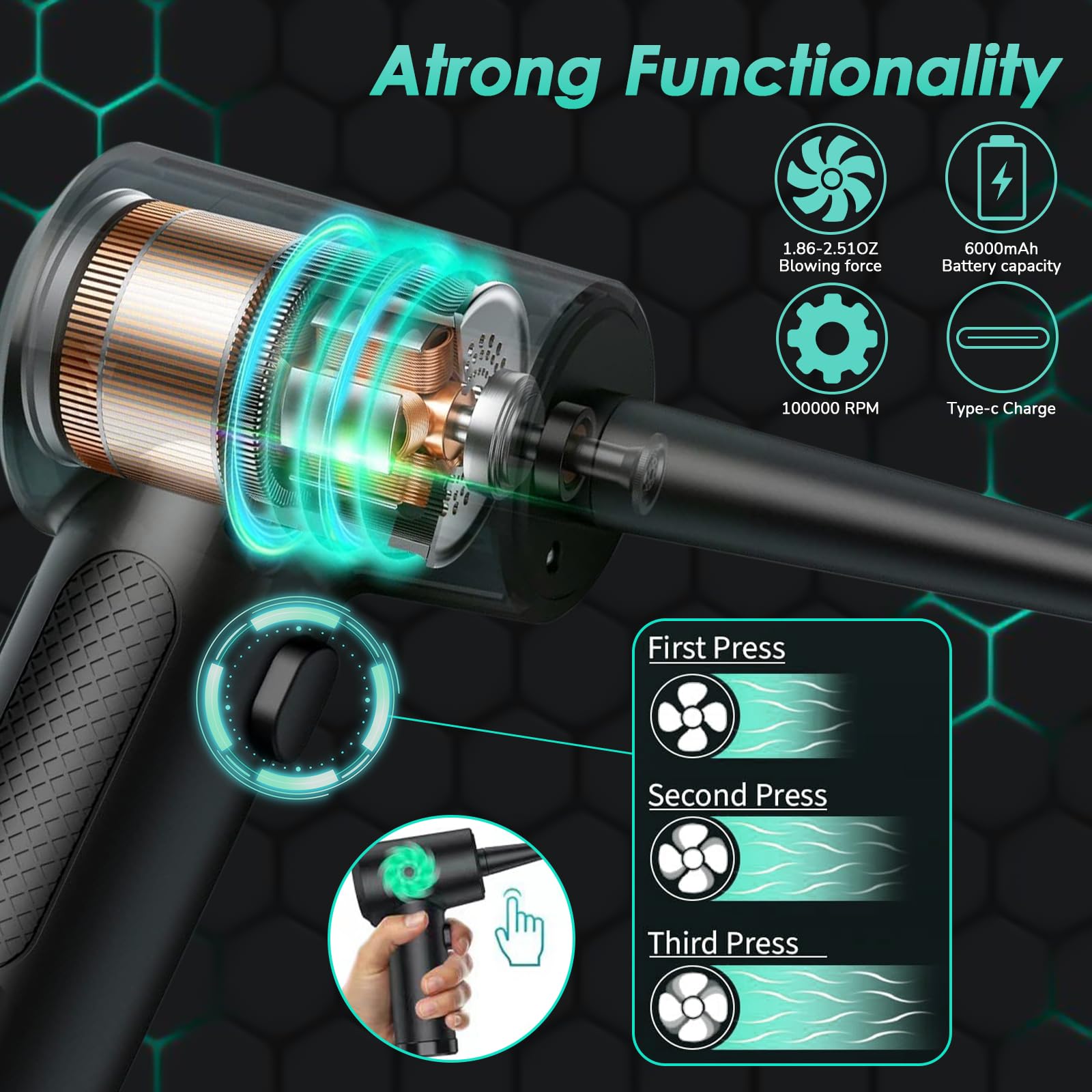 Souffleur Air Comprimé Electrique,3 Vitesses 100000 RPM/min Dépoussiérants Puissants,6000 mAh Batterie avec lumière LED,Air Comprimé Nettoyage pour Ordinateur portable,Clavier,Climatiseur