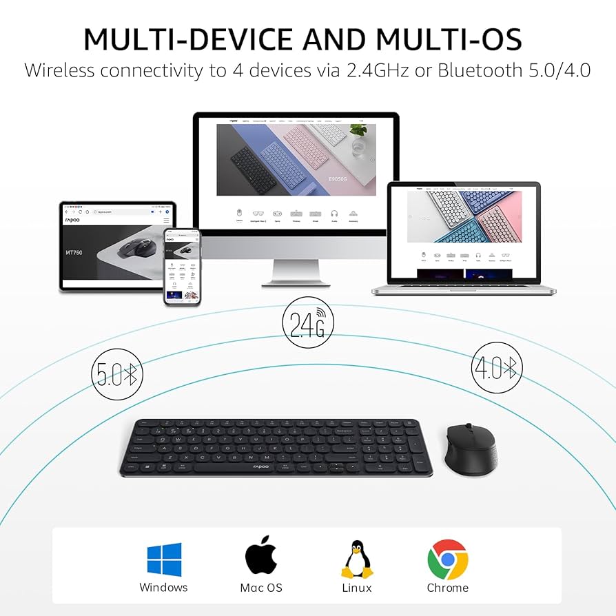 Amazon.com: Rapoo 9360M Wireless Keyboard and Mouse Combo