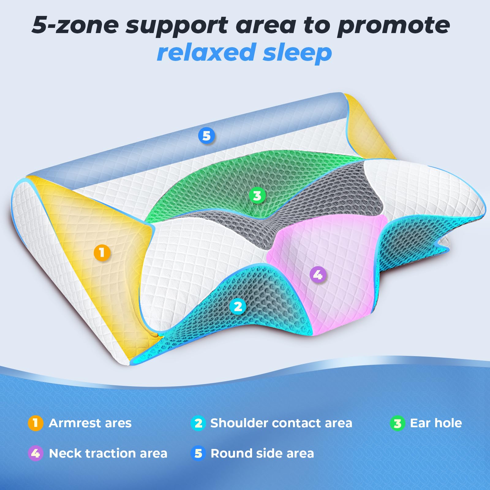 SAHEYER Oreiller Ergonomique Cervical Memoire de Forme, Coussin Cervicales pour Dormir Oreiller Orthopédique pour Dormeurs sur Le Côté, Le Dos et l'Estomac, Gris