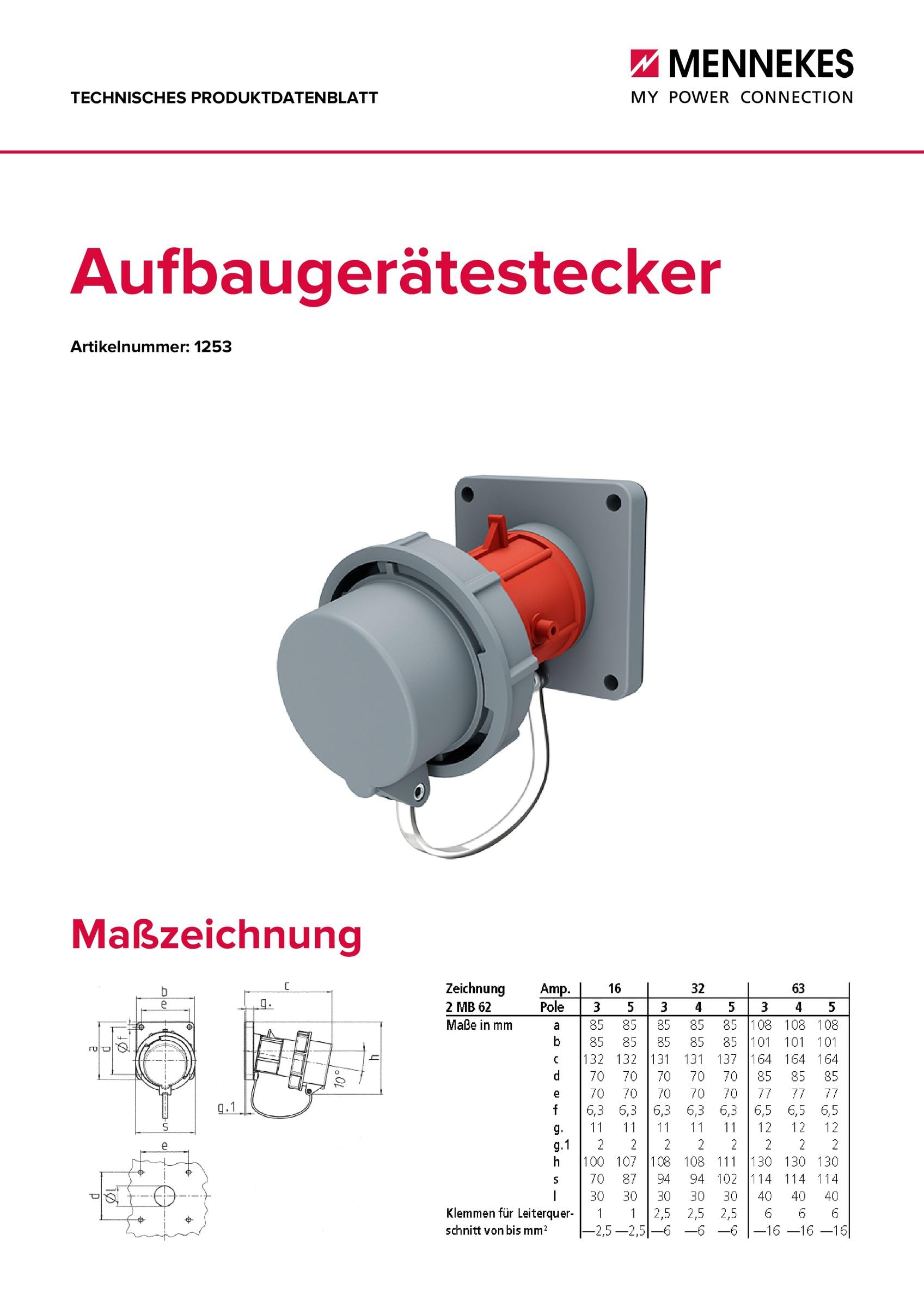 Mennekes 1253 CEE Aufbaugerätestecker 5-polig 16A 5p 6h 400V IP67 Aufbaustecker mit Schutzkappe