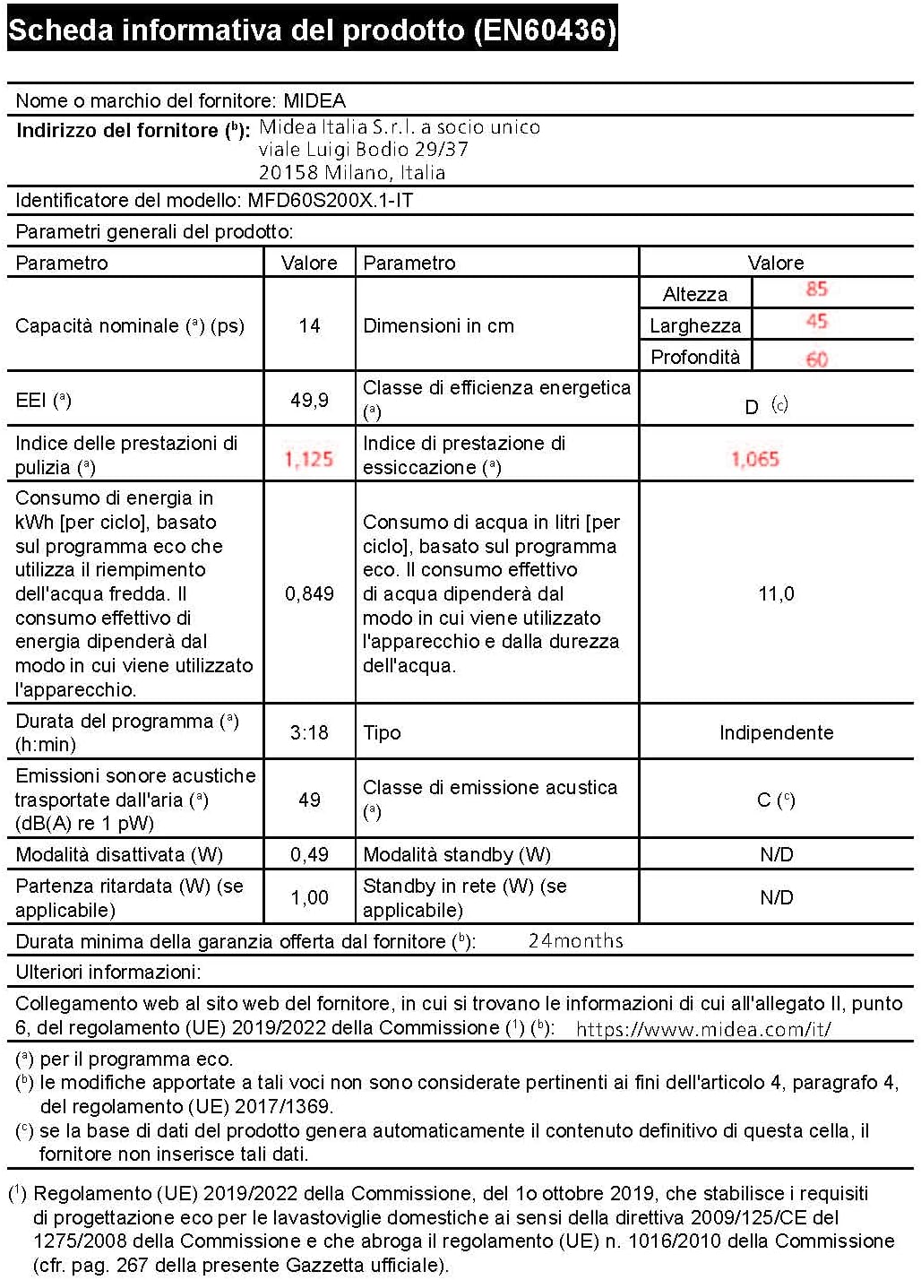 Midea lavastoviglie 45 cm libera installazione MFD45S300X.1-IT con 10 coperti, avvio ritardato, 9 programmi [Classe di efficienza energetica C]