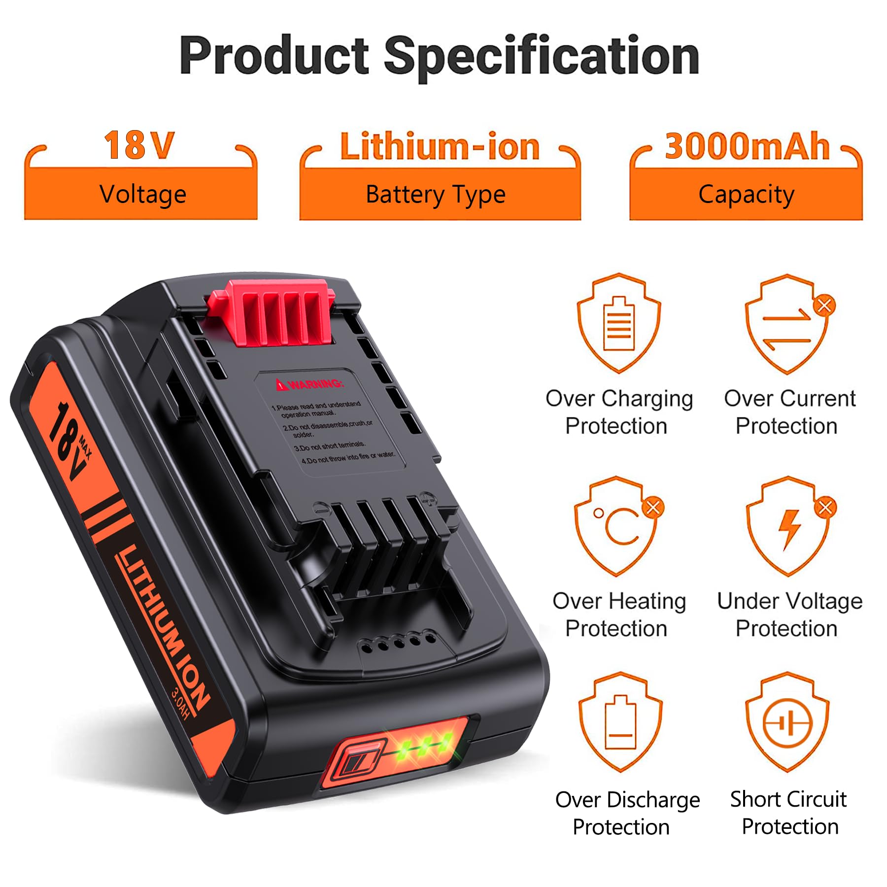 2X Für BLACK DECKER Akku Battery Lithium 5Ah 18V BL4018 -XJ BL2018 BL1518 BL1318