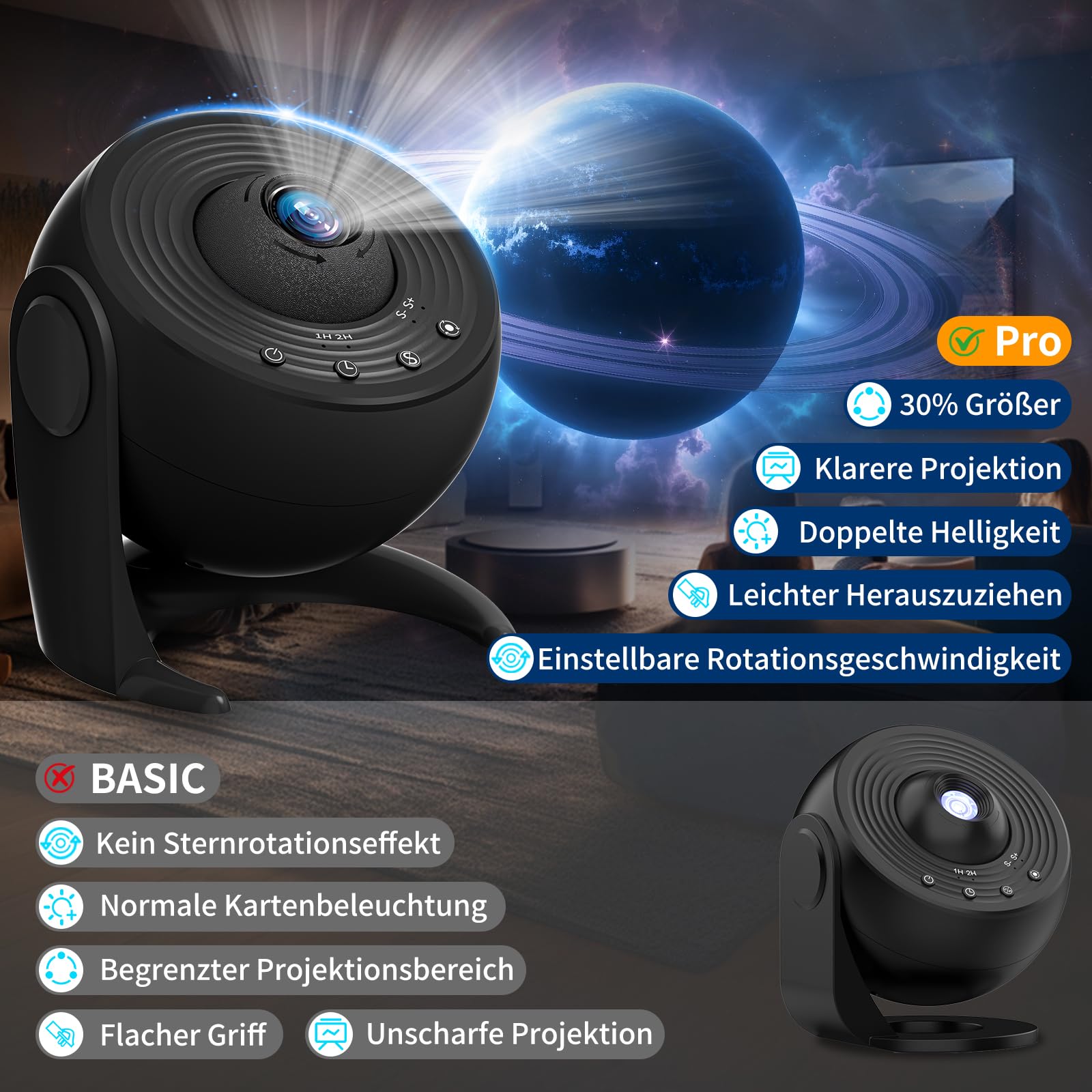 FlyEagle Sternenhimmel Projektor, 13-in-1 Galaxy Projektor, LED Sternenhimmel mit Timer, Deckenprojektor 360° Rotation, Zimmerplanetarium für Kinder Erwachsene Geschenk, Schwarz