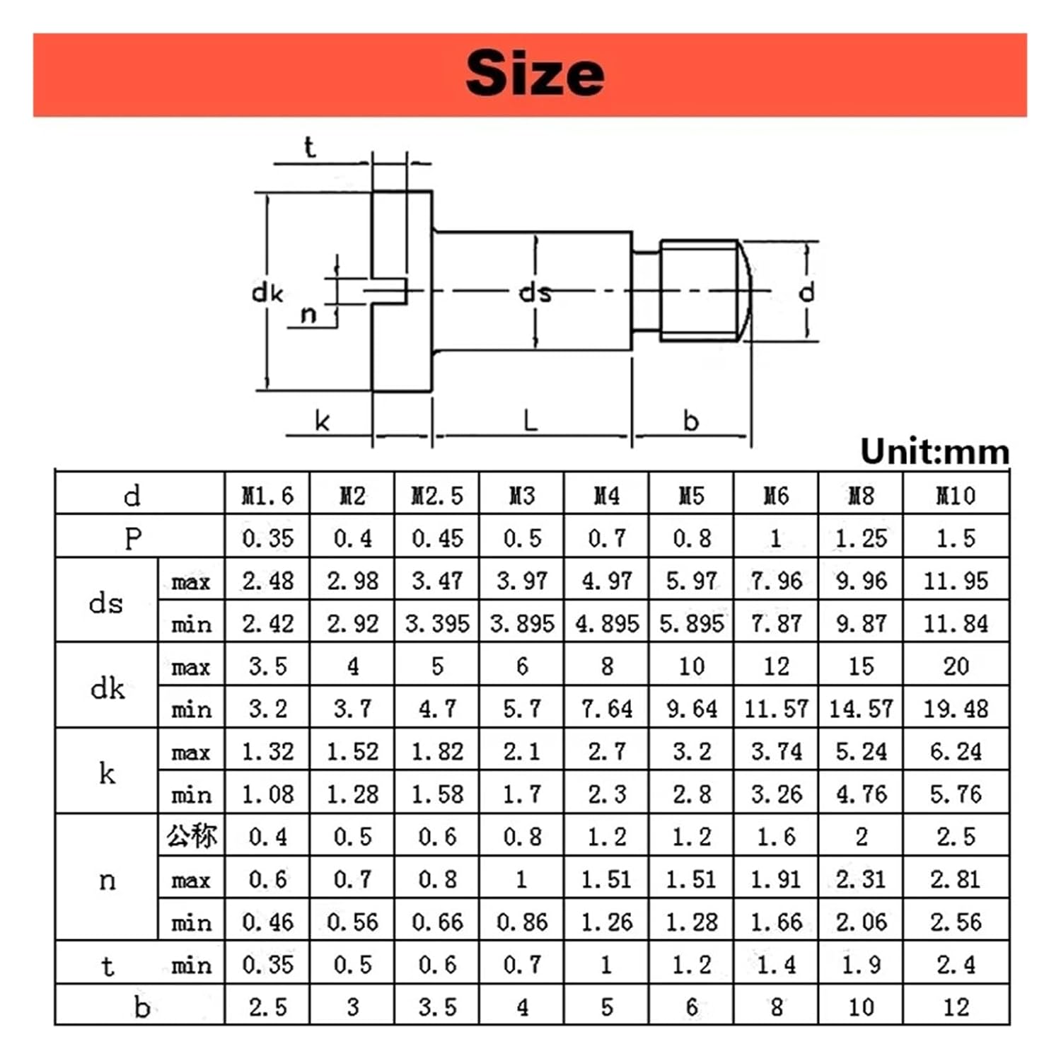 M2 .5 M3 M4 M5 M6 304 Stainless Steel Slotted Plug Positioned Shaft Shoulder Step Screw Limit Bearing Bolt GB830(50mm,M6xD8(2Pcs))
