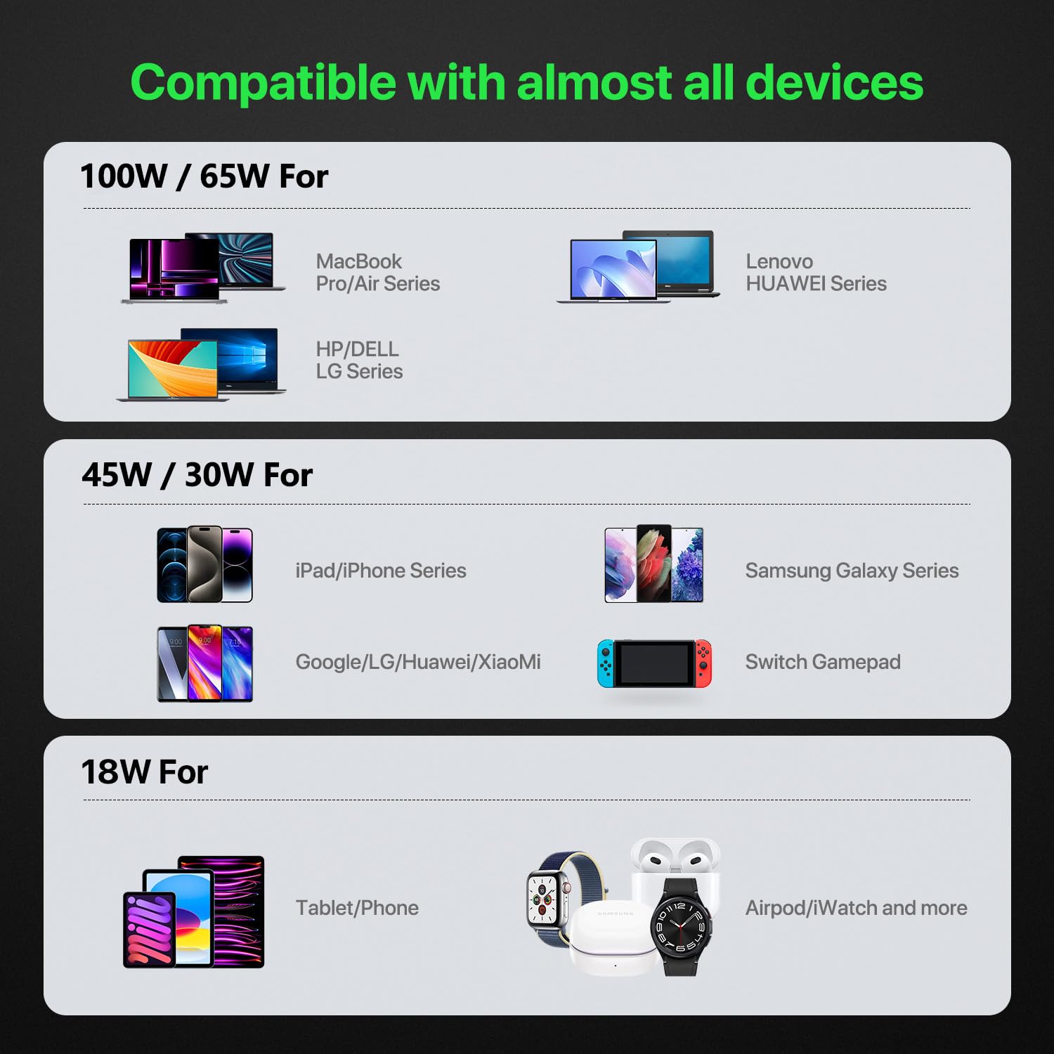 USB C Charger Multiple, 350W GaN USB C Charging Station Hub Brick, 8 Port USB C Fast Charger Block, USB C Power Adapter Plug for Samsung/iPhone/Google, PD100W+65W Laptop Charger for MacBook Pro/Air
