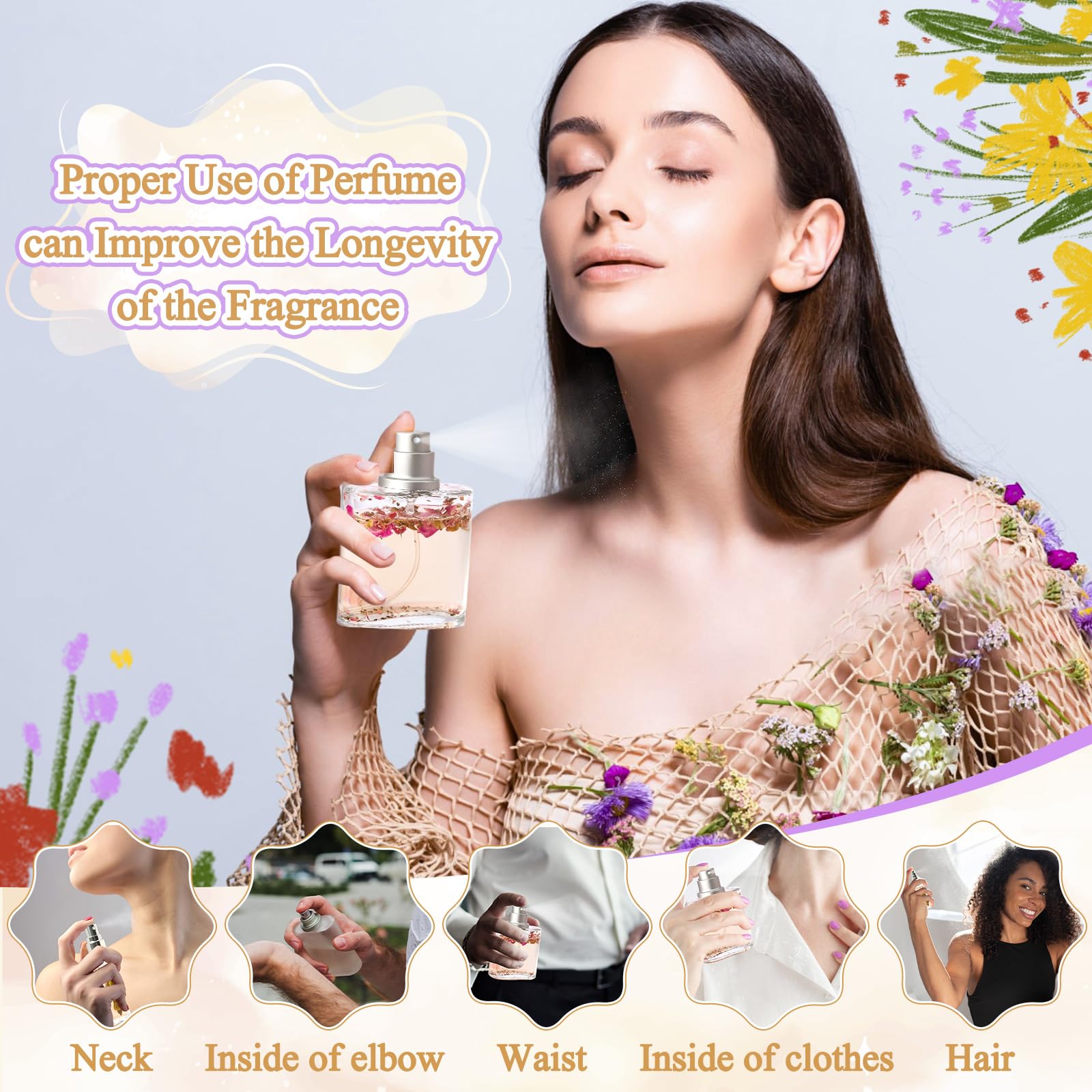 JUYRLE - Kit per la creazione di profumi, fai da te, da donna, crea il tuo profumo con olio essenziale, bottiglia, set di fragranze a rullo, regalo di compleanno per donne e ragazze