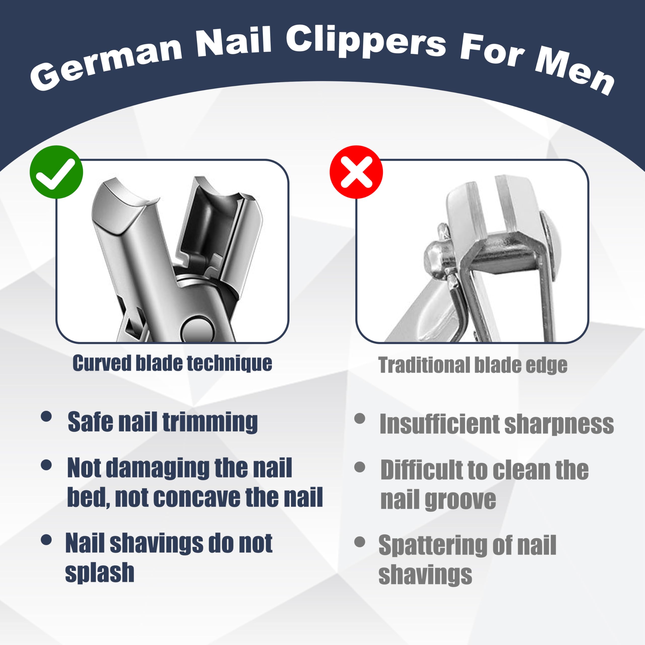 Deutscher Nagelknipser für Herren - 2024 Neuer ultra-scharfer Edelstahl-Nagelknipser für dicke Nägel, professioneller Anti-Spritzer-Zehennagelknipser für Senioren mit