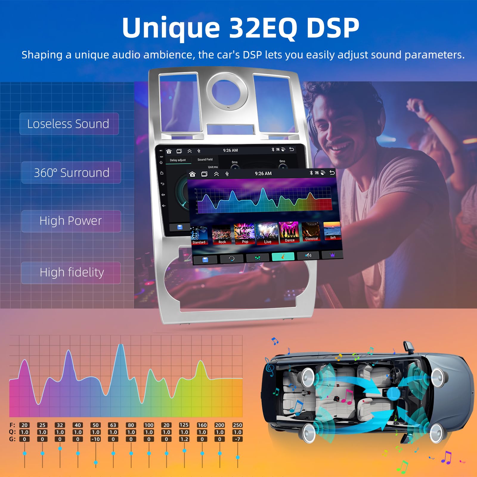 8 núcleos 4 + 64G Androd Car Stereo para Chrysler 300C 300 2005-2009 - Radio con Pantalla táctil de 9 Pulgadas con Carplay y Android Auto - WiFi GPS SWC DSP + Cámara de Seguridad y micrófono