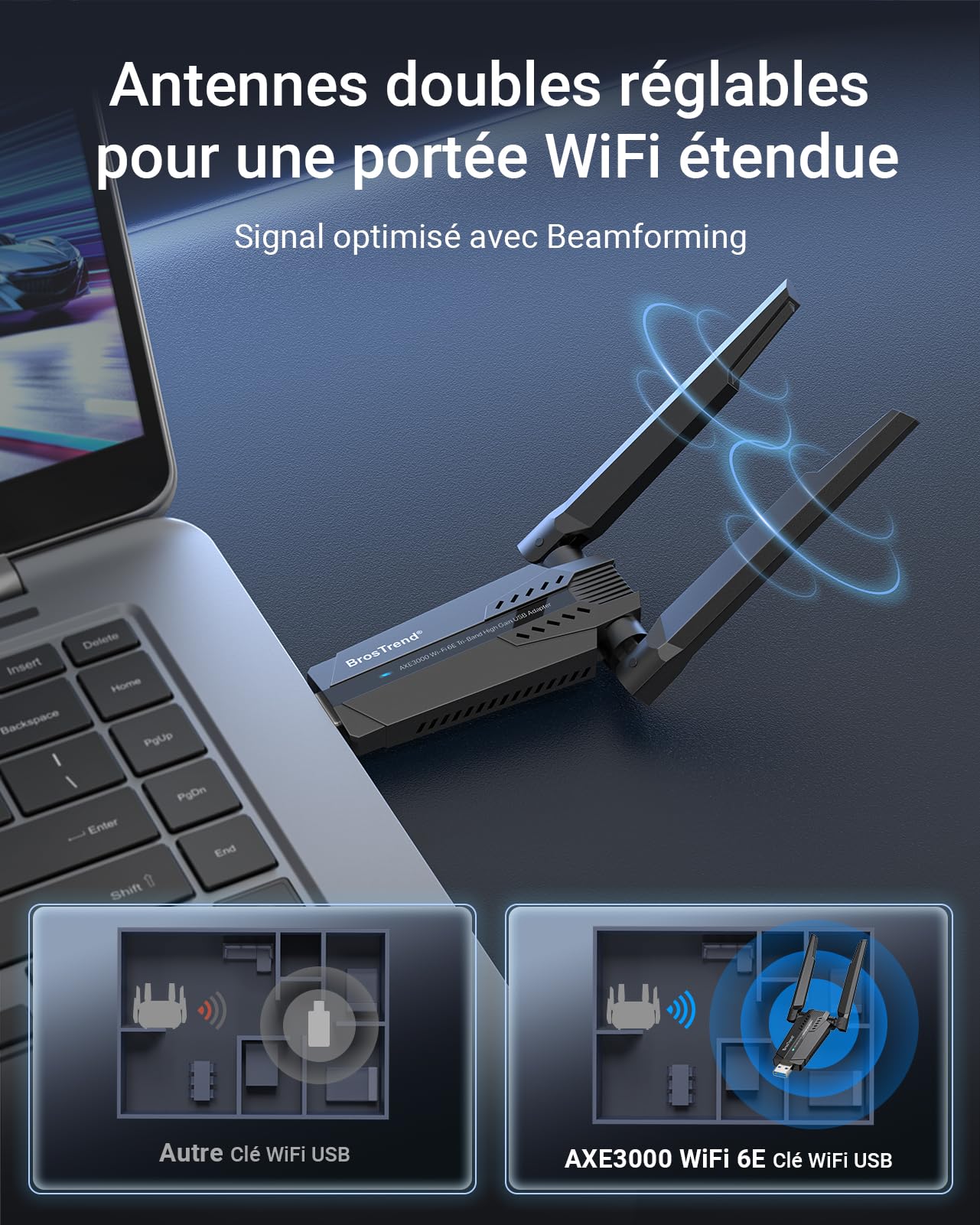 BrosTrend AXE3000 Clé WiFi Linux USB 6E Tri-Band 6GHz/5GHz/2.4GHz USB3.0 WPA3