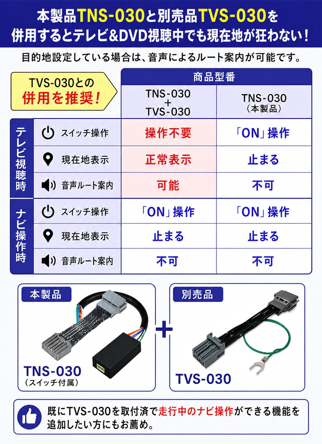 Amazon.co.jp: ケーズシステム社製 [TNS-030] ソリオ(バンディッド含む