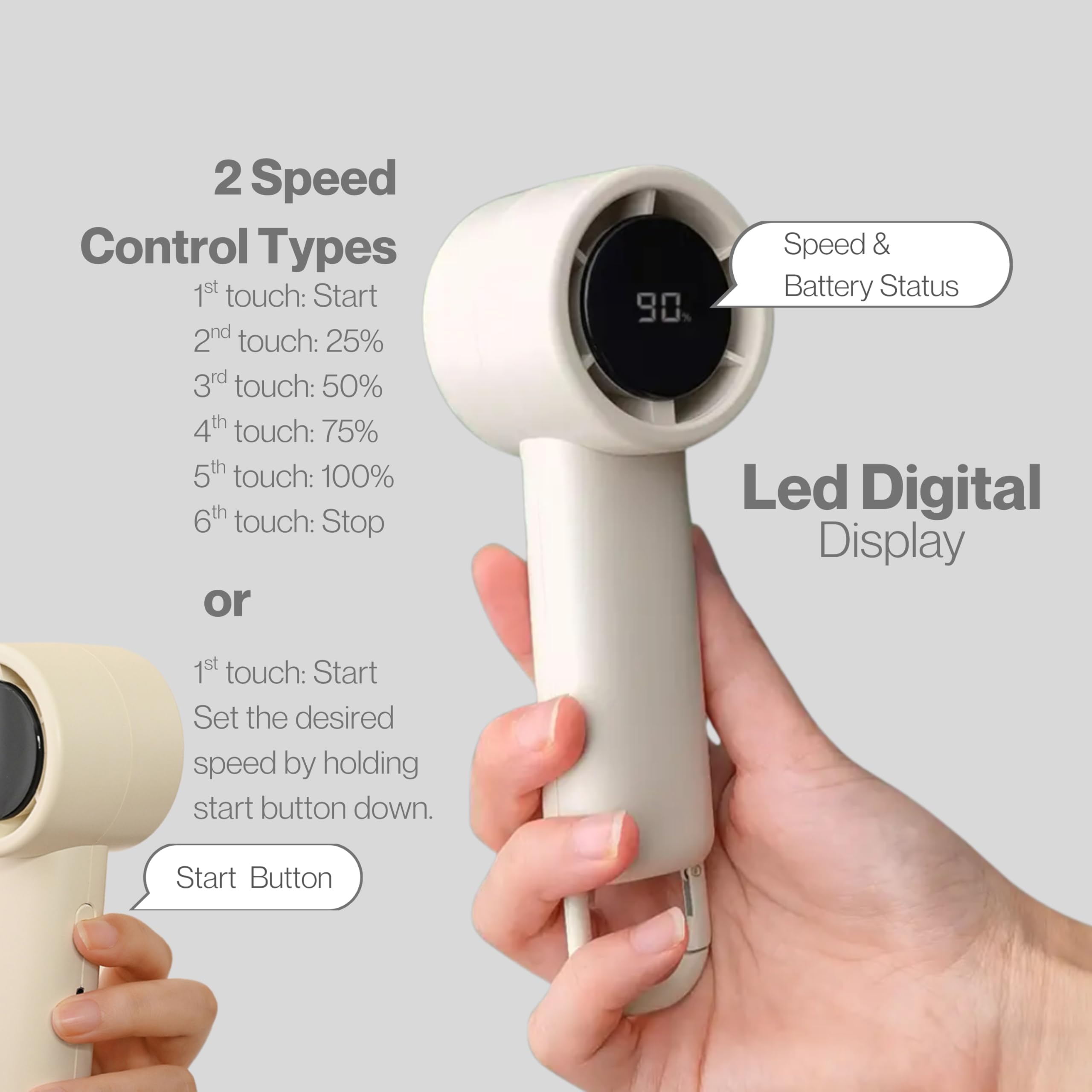 MOVEX Mini-Turbo-Ventilator, tragbar, einstellbare Geschwindigkeiten, 1–100 USB, wiederaufladbar, leistungsstark, persönlich, leicht, niedliches Taschen-Design für Reisen, Sommer, Konzert, Make-up