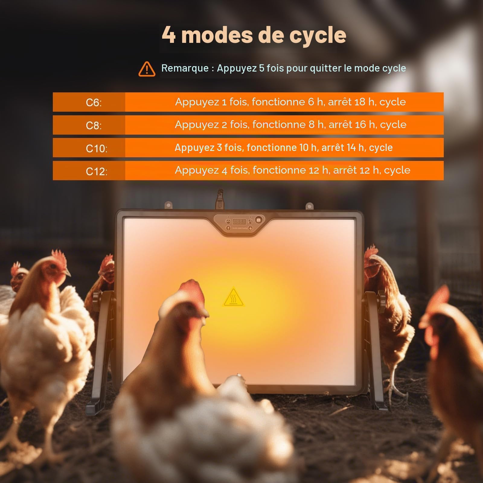 Plaque Chauffante Poussin 180W Double Face, Poulailler Chauffage avec Thermostat ±1℃ & Télécommande, 30-40℃ Réglable, 360° Pivotant & Hauteur Ajustable, Minuterie C6-C12, pour Poussins, Volailles