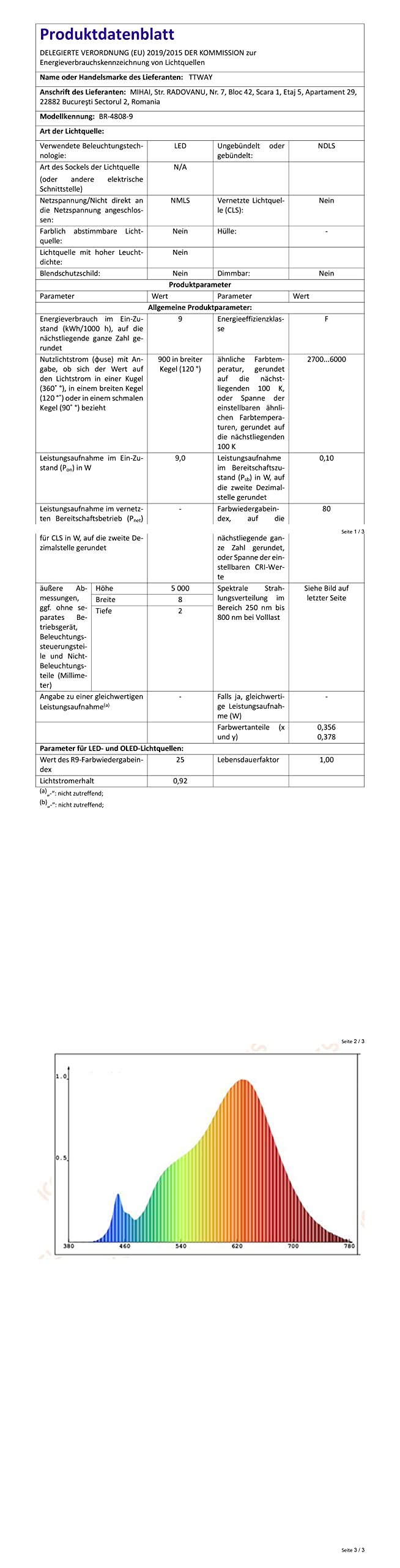 TTWAY Ruban LED COB 2700K, 5M DC24V Bande LED Blanc Chaud avec Alimentation et Télécommande, 480LEDs/M, CRI 93+, Largeur 8mm, Bande Lumineuse COB Dimmable pour Chambre, Décoration de la Maison