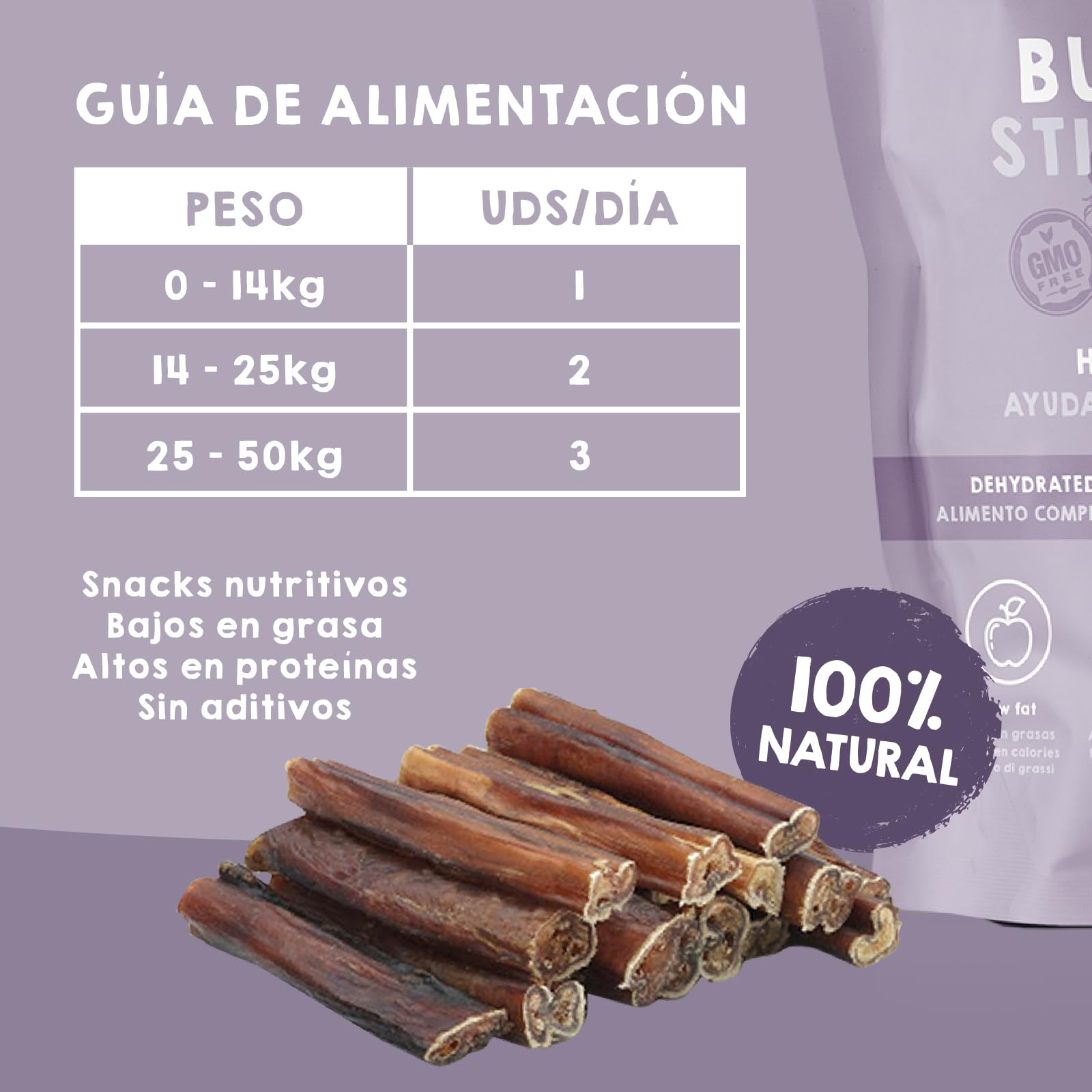 MAIKAI Chuches Naturales para Perros Nervio de Toro 10 uds Snack Barf Saludable Bajo en Grasa Mordedor Natural Premios Masticables 100% Naturales - Regalo Perros Fabricados en España