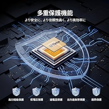 Amazon.co.jp: LiTime 12V 2000W 純正弦波 インバーター 正弦波