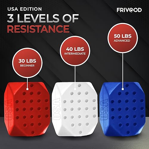 Miniatura 4 de Jaw Exerciser for Men & Women Jawline Exerciser Set for Defined Jawline- Jaw Toner Device with 4 Resistance Levels. Army Design (Army)