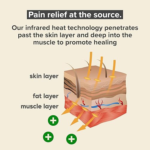 Miniatura 6 de Almohadilla térmica de infrarrojo lejano de 10 horas para recuperación de lesiones y alivio del dolor, apagado automático de 18 x 24 pulgadas,