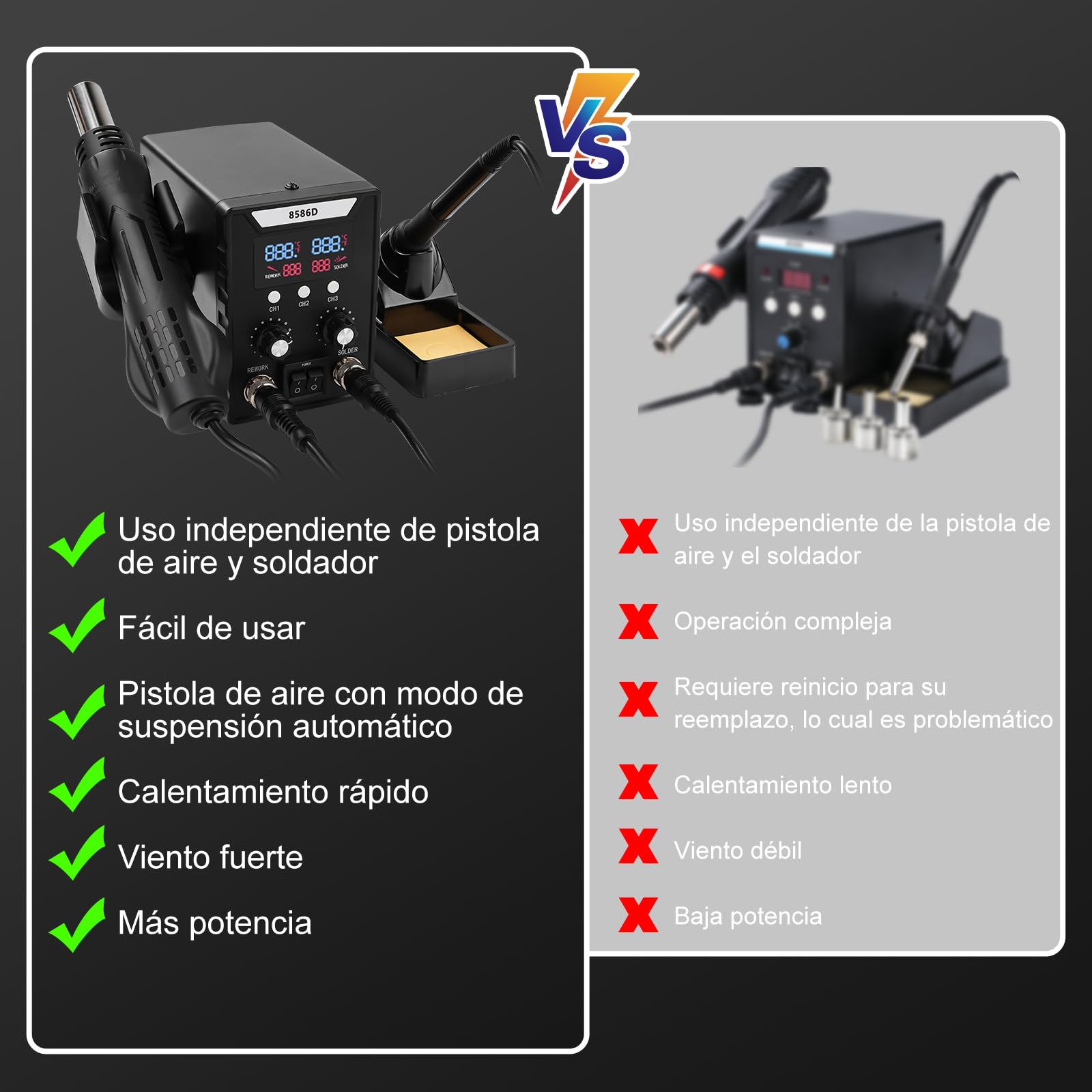 8586D Estación de Soldadura, estación de soldadura de aire caliente 2 en 1 con Pantalla LCD, temperatura ajustable de 180 ℃ a 500 ℃ con 3 boquillas de aire para trabajos eléctricos
