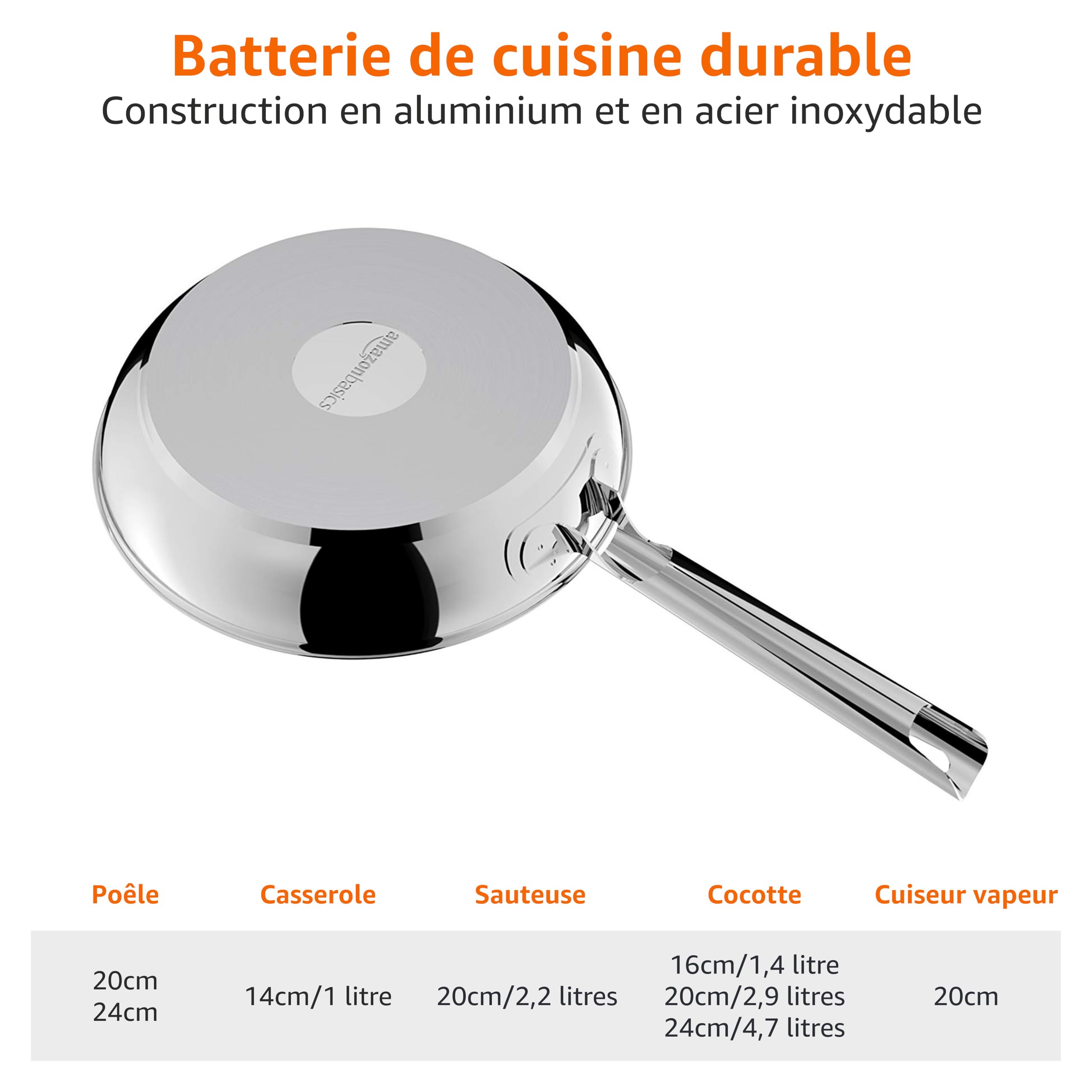 Amazon Basics Ensemble De 11 Ustensiles De Cuisine Antiadhésifs Pour Induction En Céramique Et Acier Inoxydable, Avec Couvercles