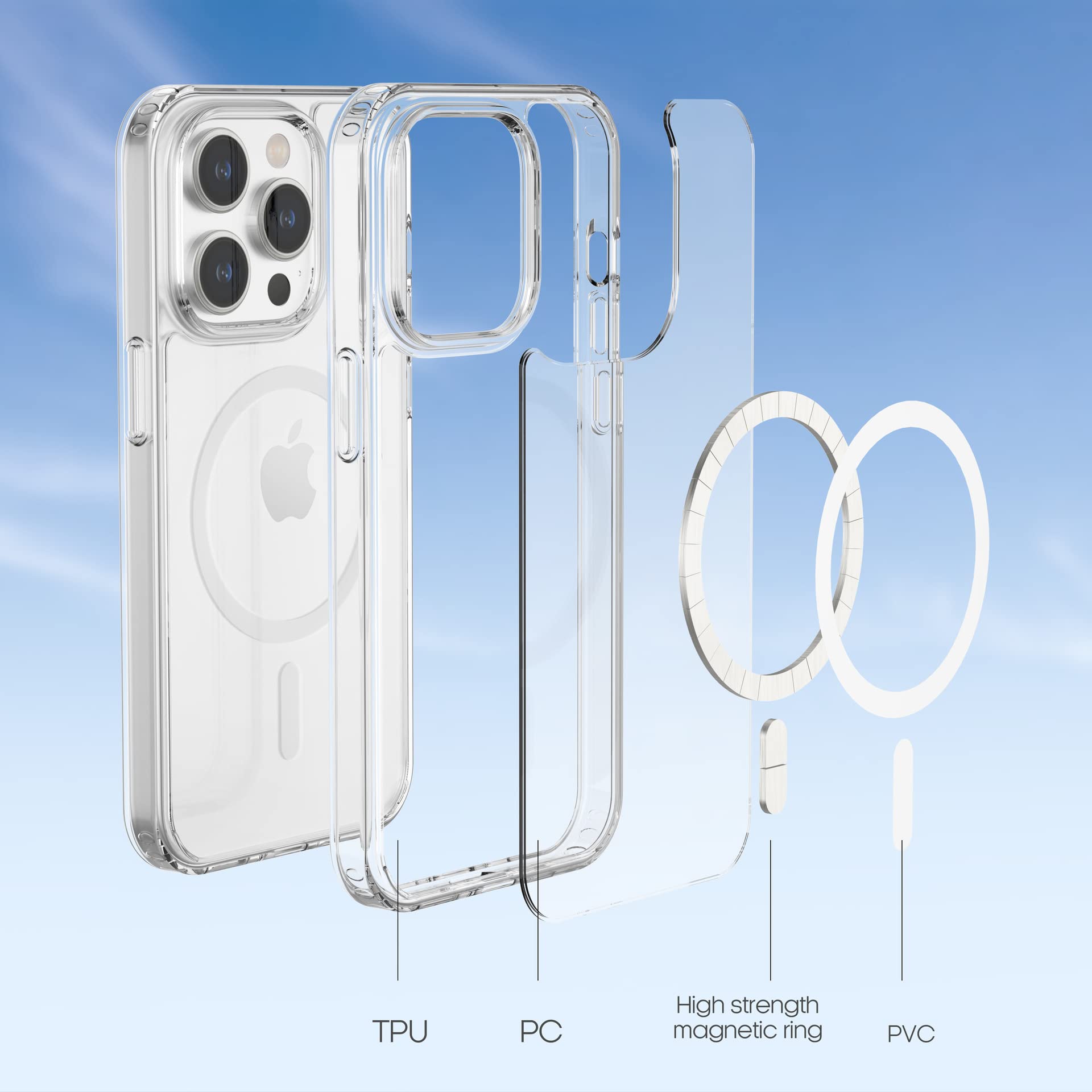 Custodia per Xiaomi 14T compatibile con MagSafe, Viola