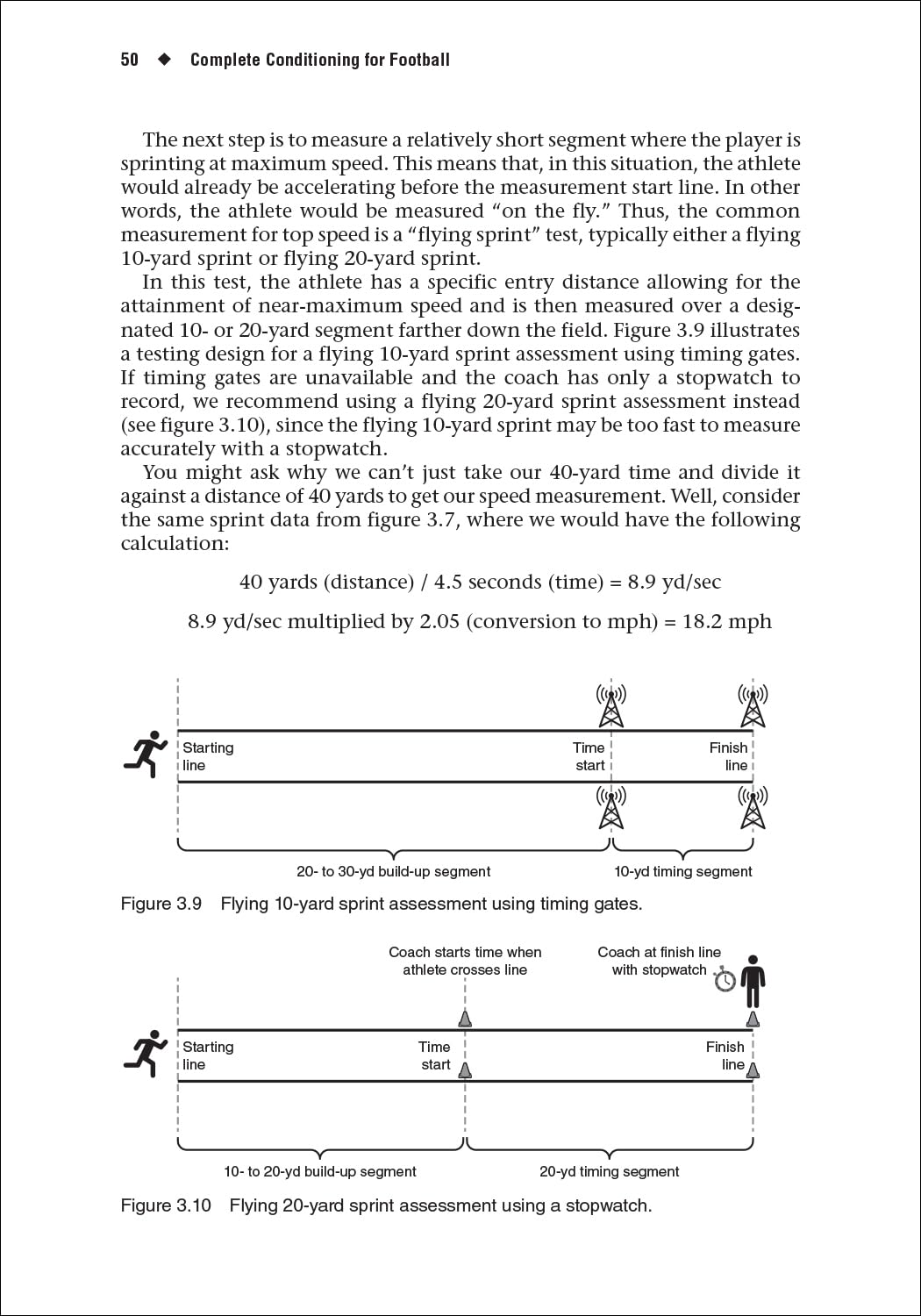 Complete Conditioning for Football