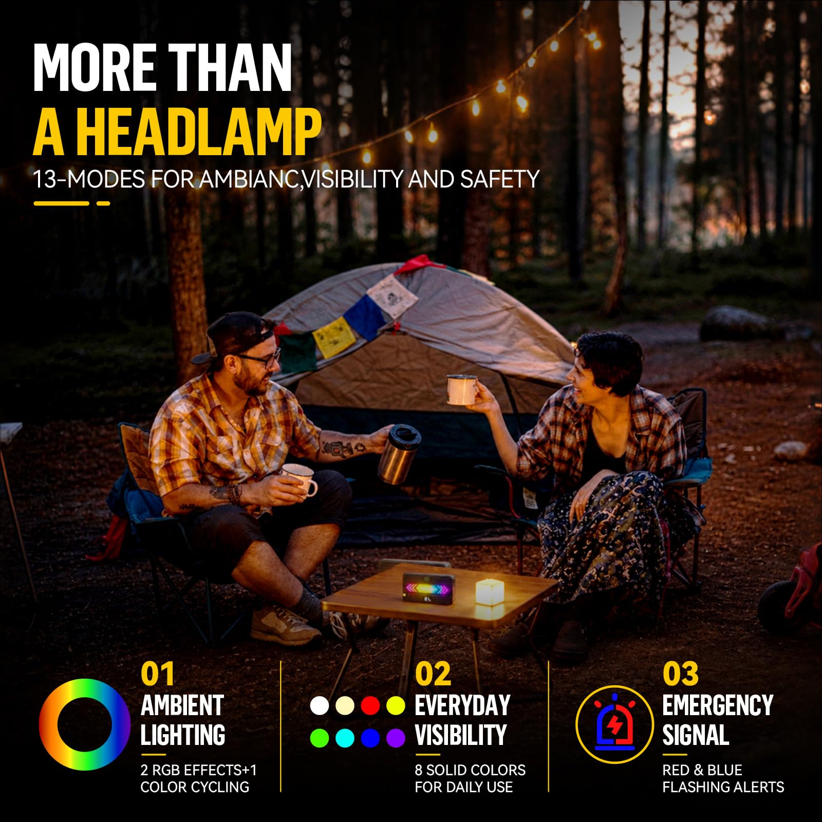 SPK Stirnlampe Wiederaufladbar 90000 Lumen Super Hell, 5 Modi Kopflampe mit Bewegungsmelder, Stirnlampe für Erwachsene Zoombar, Kopflampe für Camping & Hard Hat, Abnehmbares Power Pack & 13