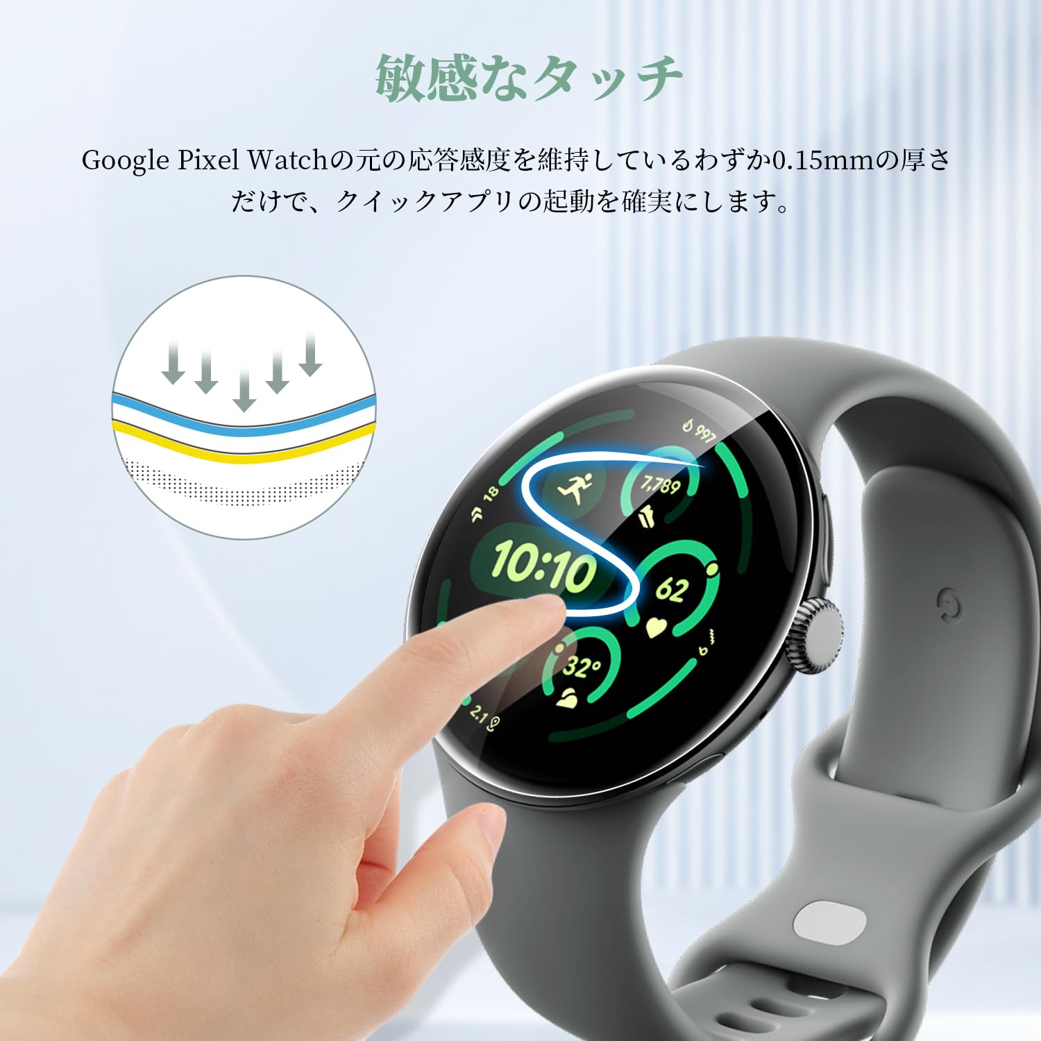 Amazon.co.jp: Google Pixel Watch 3 45mm フィルム 2024対応 Sungale 