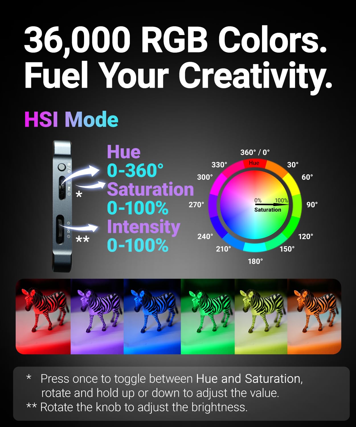 ORLN'K Luce video RGB tascabile, pannello luminoso portatile a LED da 6,5 pollici, 4000 mAh ricaricabile, CRI95+ 2500-9900K, max 10W, corpo in alluminio integrato, illuminazione foto e video (blu