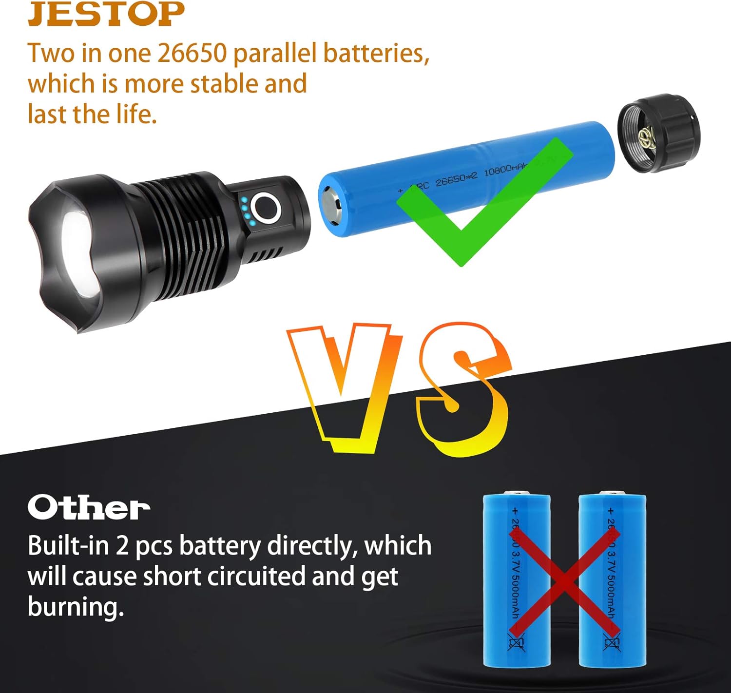 JESTOP Rechargeable Flashlight Tactical Zoomable Image