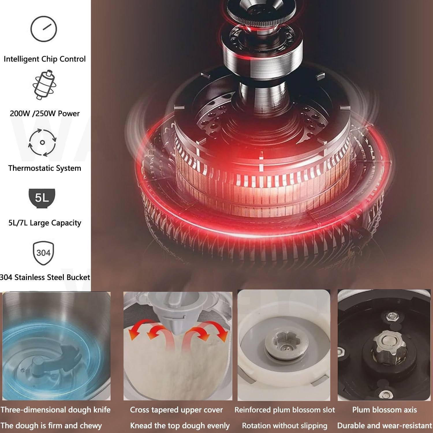 5L/7L Impastatrice Professionale, Impastatrice Planetaria Professionale, Impastatrice per Pane, Planetaria con Tirapasta, Timer Intelligente, Design Diviso, Facile da Usare E da Pulire,5L