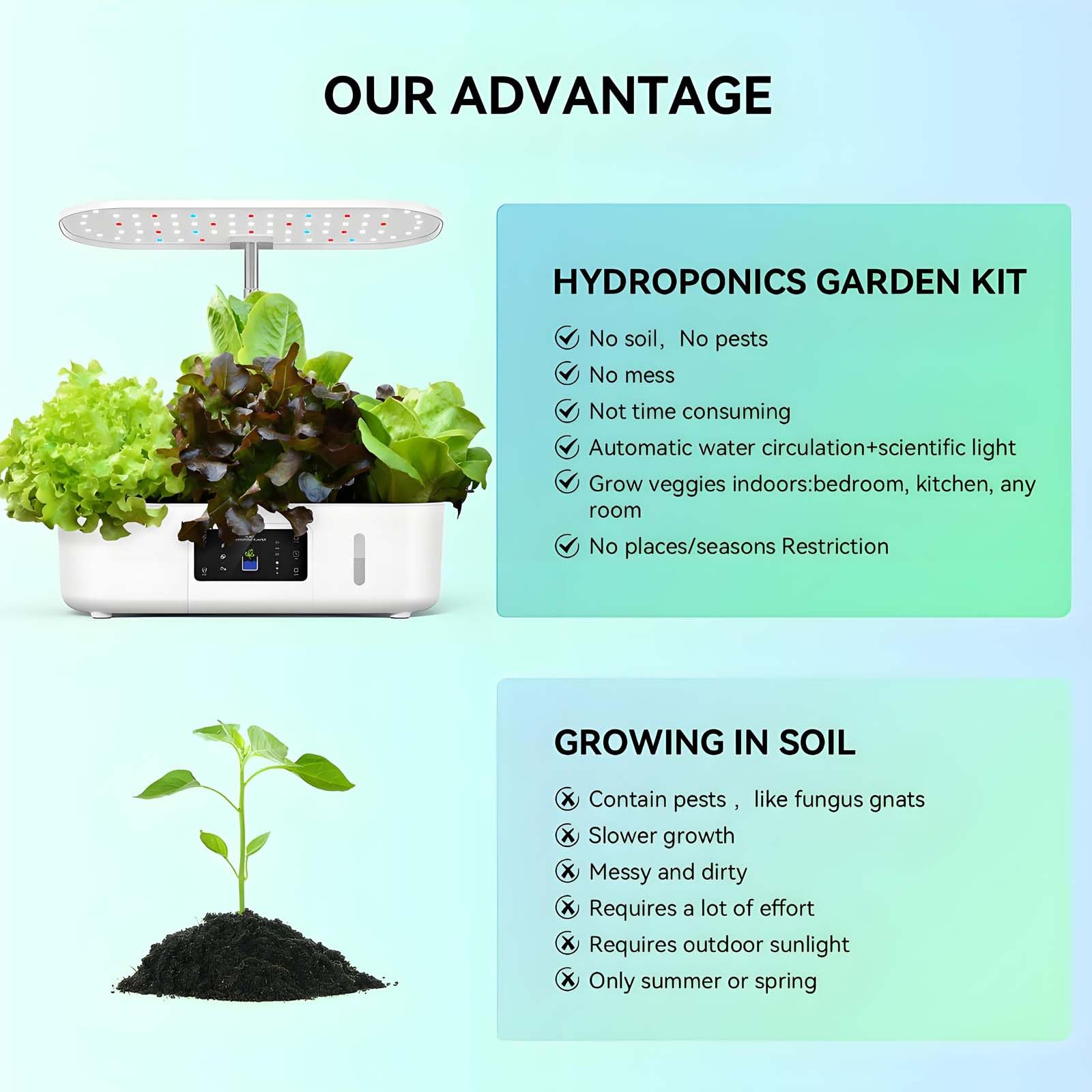 Kit per giardino idroponico da interno con luce a spettro completo, irrigazione automatica per erbe aromatiche, verdure e frutta, vaso da appoggio intelligente senza terra white