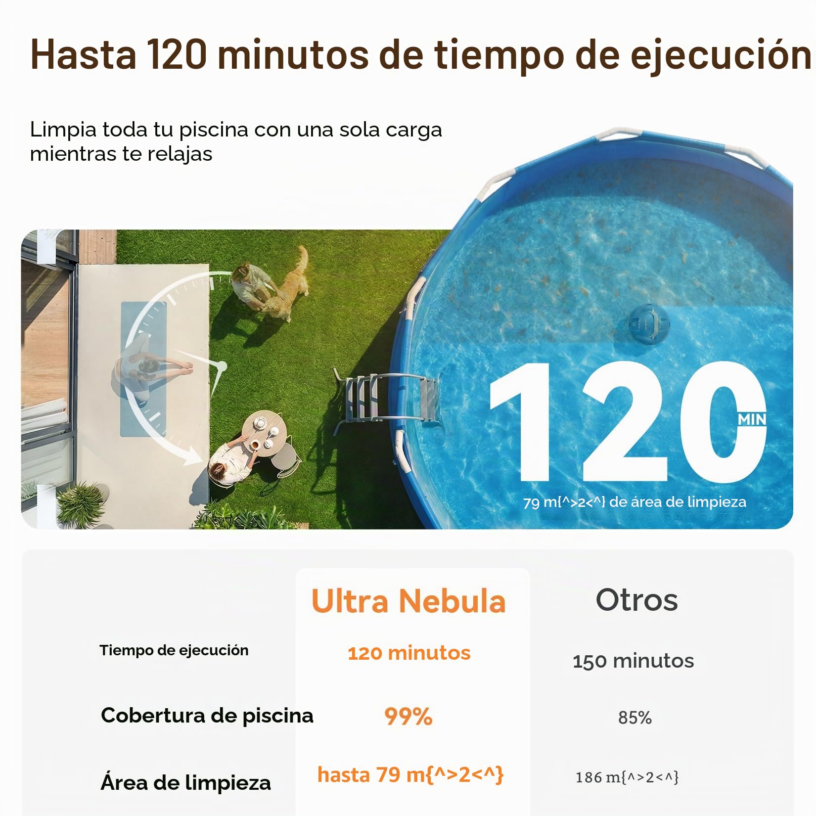 (2026 New) Coasteering Planet Robot Limpiafondos Piscina sin Cable, 120 Min, 4500mAh, Succión Potente, Doble Motor y Auto-Parking para Piscinas hasta 80 m² (sin Pendiente)