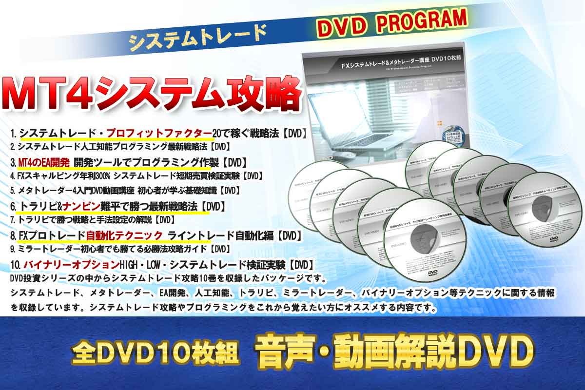 メタトレーダー4入門DVD動画講座 初心者が学ぶ基礎知識