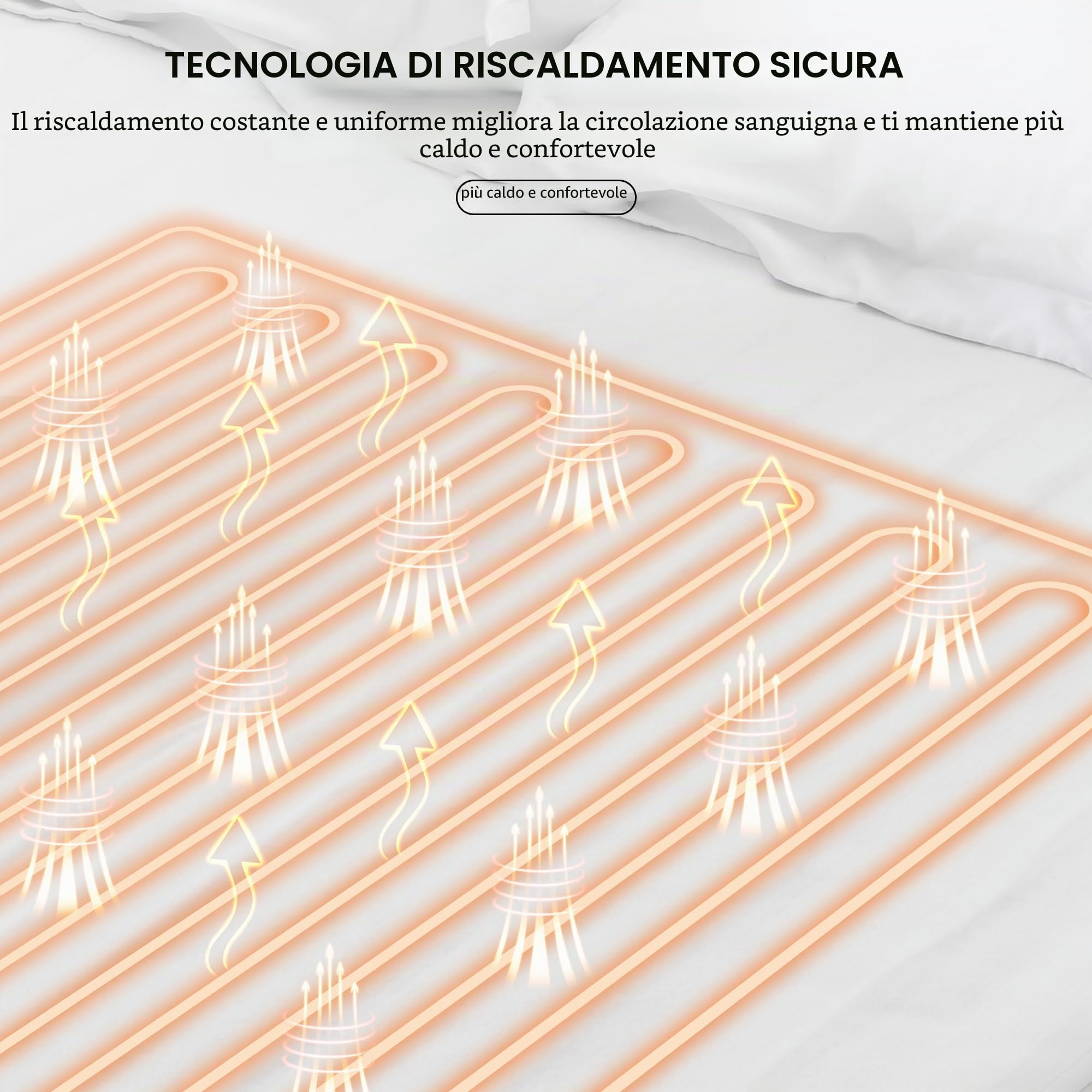 Scaldaletto Singolo 150x80 cm, Scaldaletto Elettrico Riscaldamento Rapido, Comando Rimovibile con 3 temperature, Protezione da Surriscaldamento, Tessuto Morbido, Basso Consumo Bianco