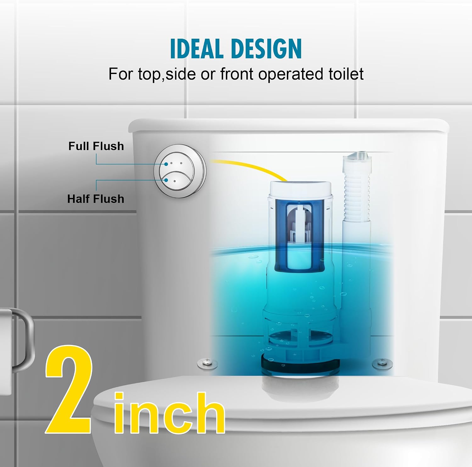 2-Inch Dual Flush Valve Conversion Kit with Push Button for Toilet Repair | UPC and cUPC Listed Water-Saving Replacement, Includes Gasket and Mounting Bolts for Standard 2-Piece Toilets, Plastic