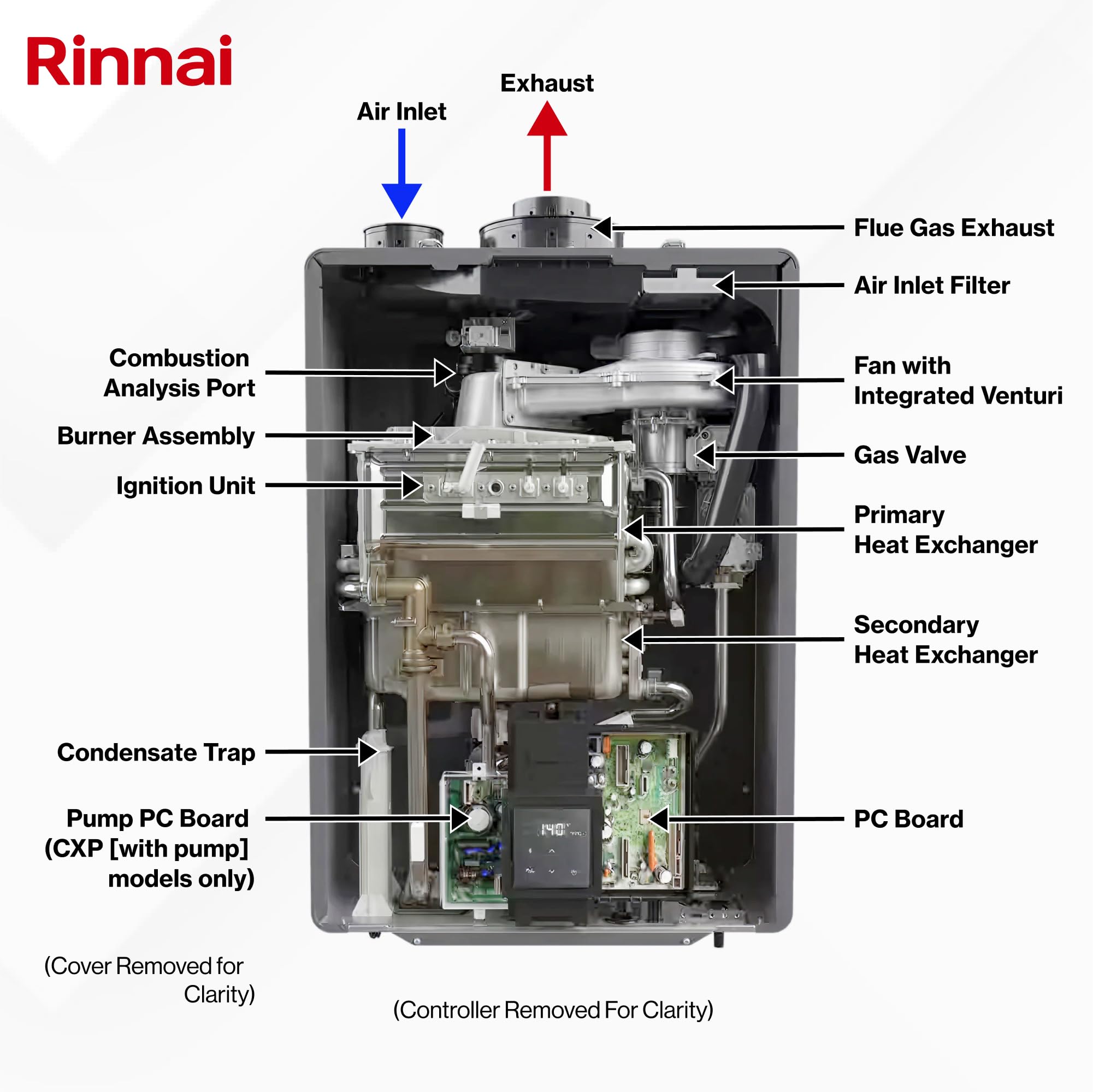 Rinnai CX199iN Condensing Smart Sense Commercial Natural Gas or