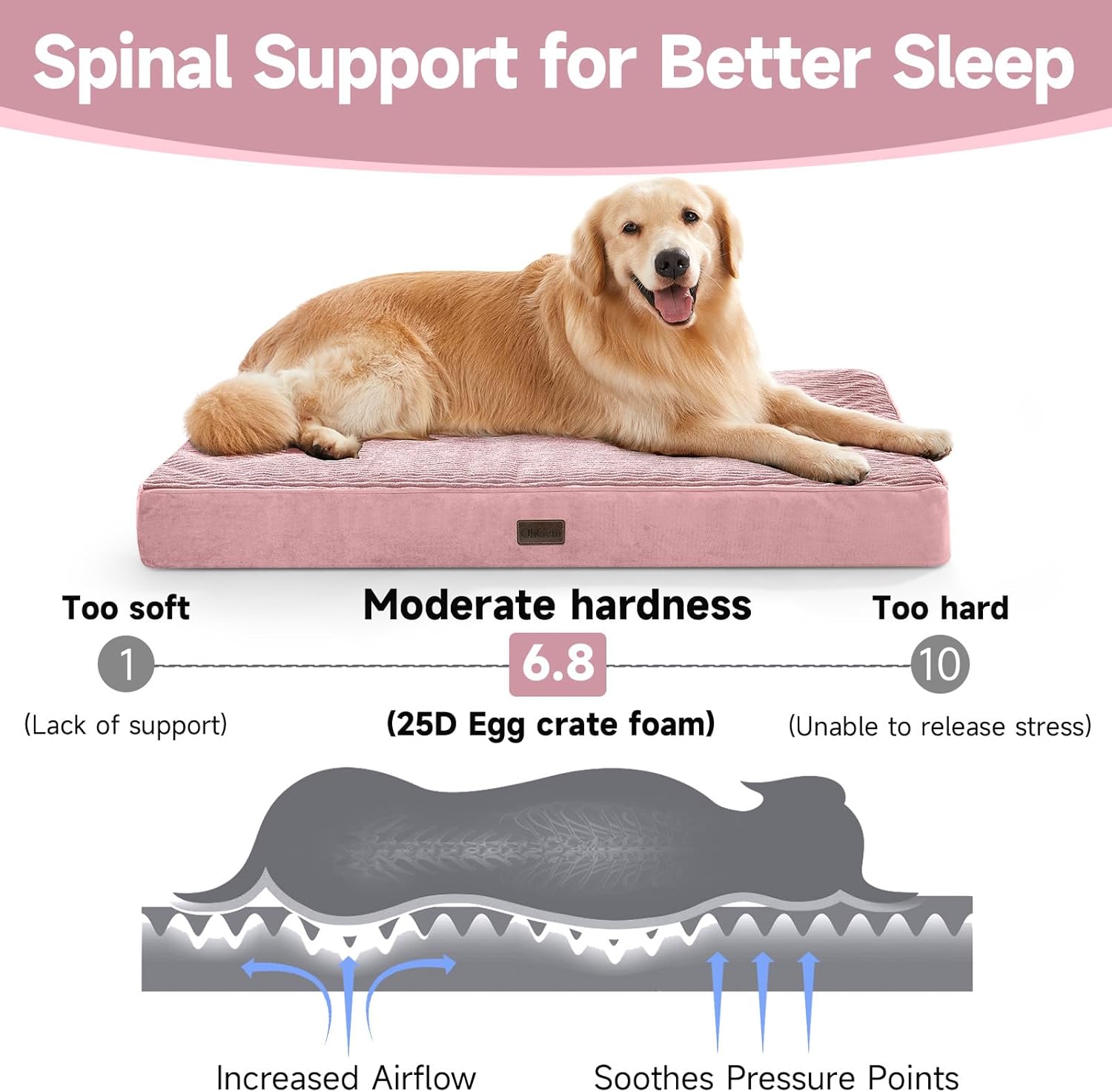 OhGeni Orthopedic Dog Bed Review: Comfort Meets Convenience for Large Pets!