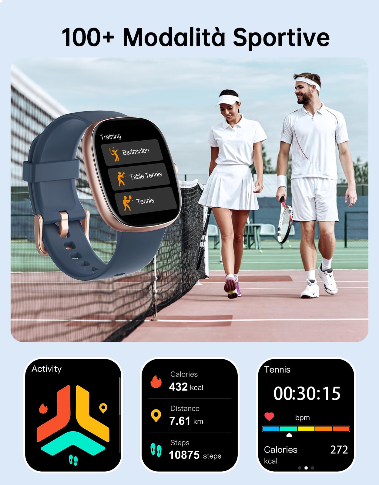 GUIJITUO Smartwatch Uomo Donna Risponde Chiamate Notifiche Messaggi per Android iOS Orologio Sport Contapassi da Polso Frequenza Cardiaca Ossigeno Sangue Activity Tracker per Running Fitness Blu