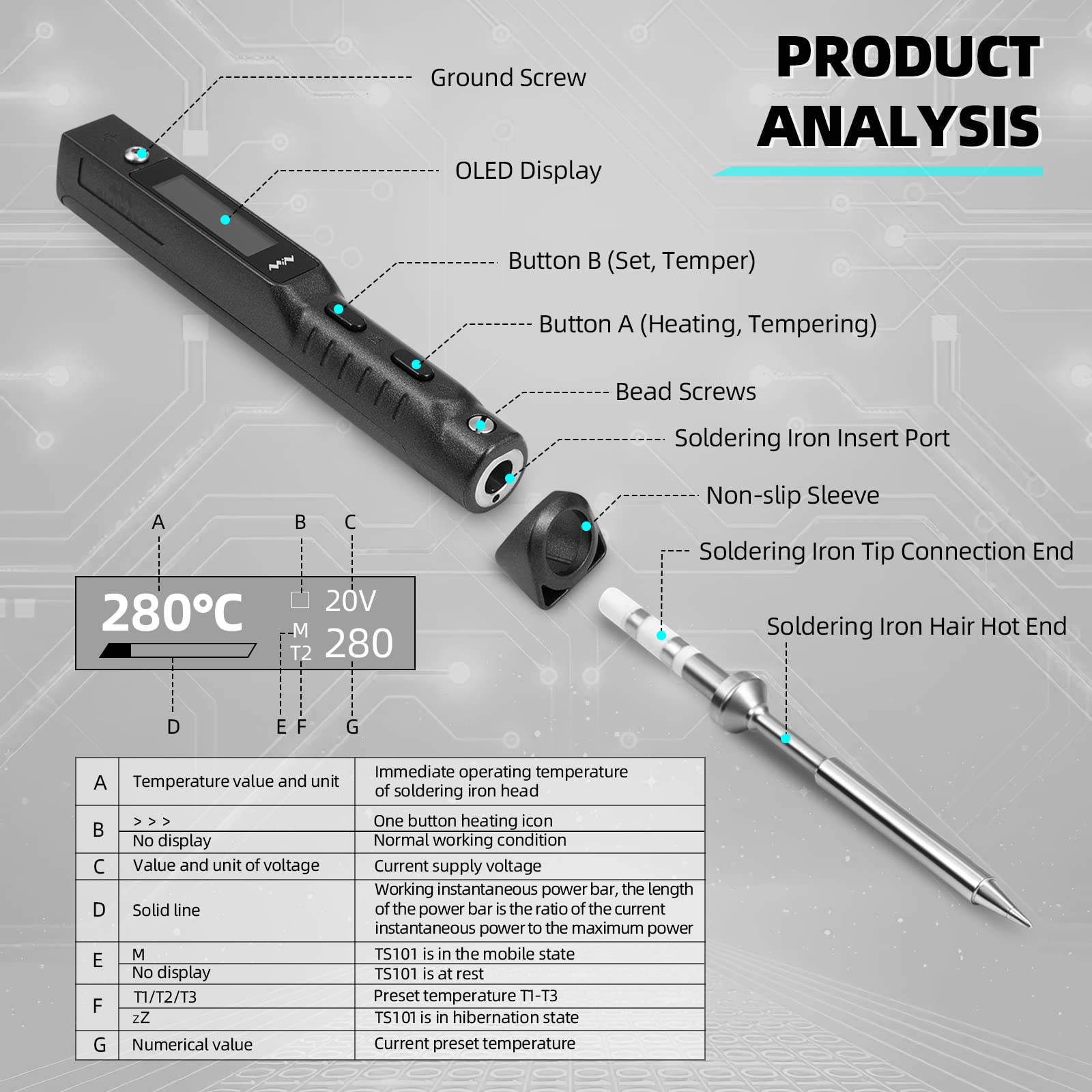 TS101 65W Soldering Iron Portátil, Soldador Electrico Profesional con Punta TS-I y USB Cable, Mini Digitales Soldador Inalambrico, DC+PD Entrada de Alimentación, Pantalla LCD, Temperatura Ajustable