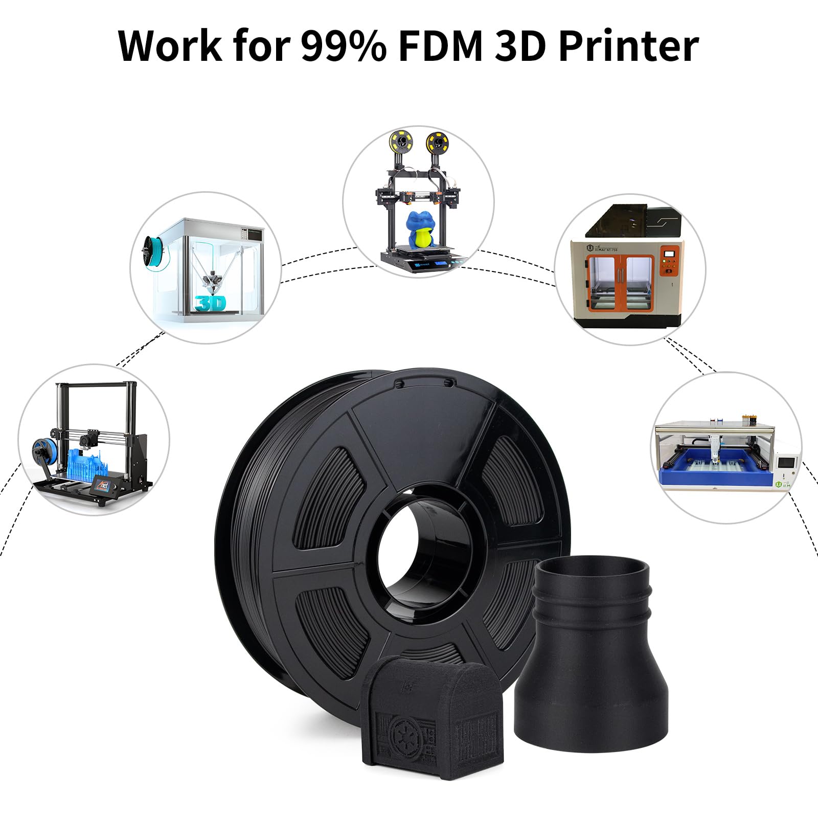 IEMAI Policarbonato Fibra Carbonio Filamento 1.75mm 1KG, PC CF Filamento per Stampante 3D, Precisione Dimensionale +/- 0.02mm