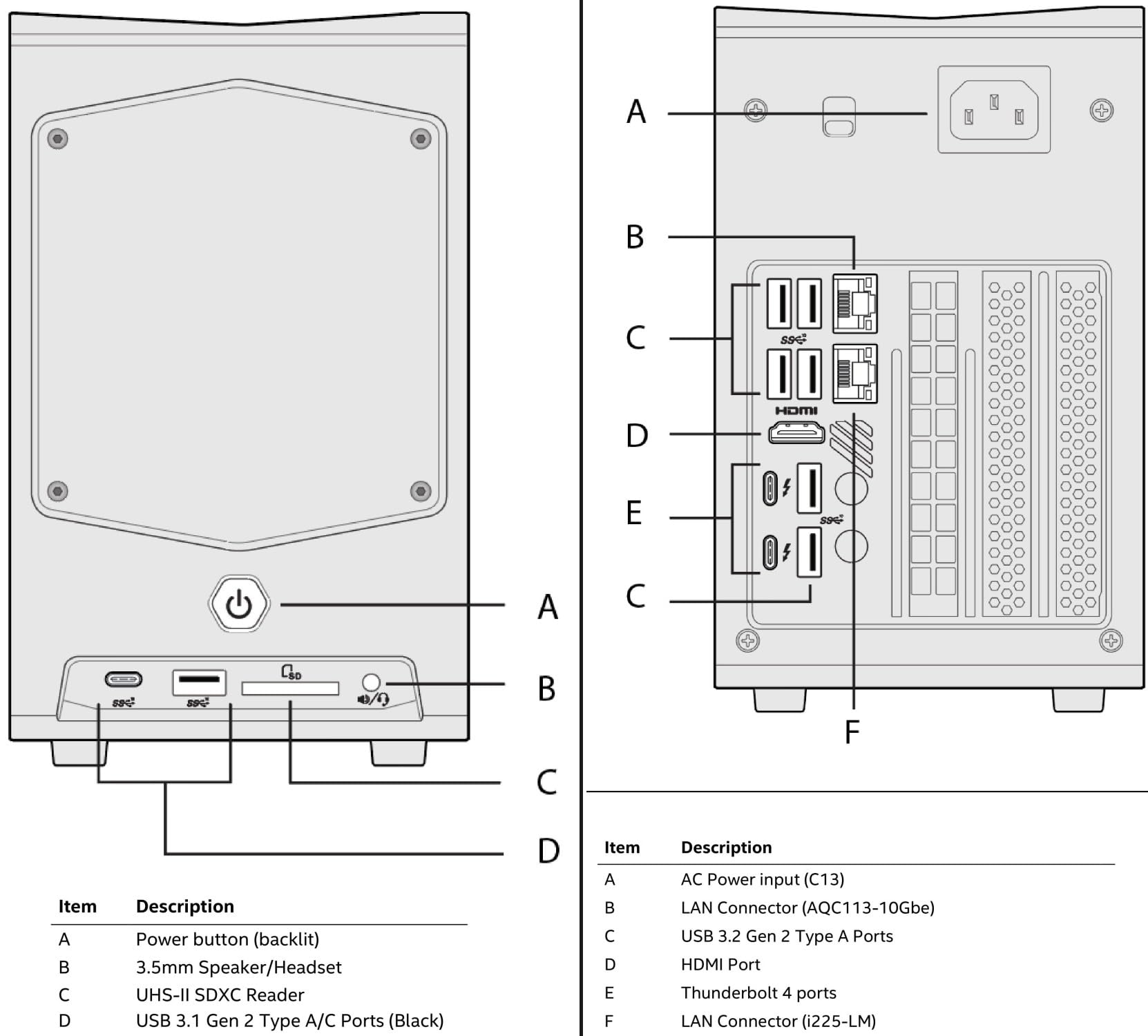 Intel NUC Gaming-PC 12. Generation NUC12DCMi7，12. Generation Core i7-12700 Prozessor Bis zu 4,9 GHz Turbo Intel UHD Graphics 770 WiFi 6E Thunderbolt 4 ITX-Gehäuse, Barebone