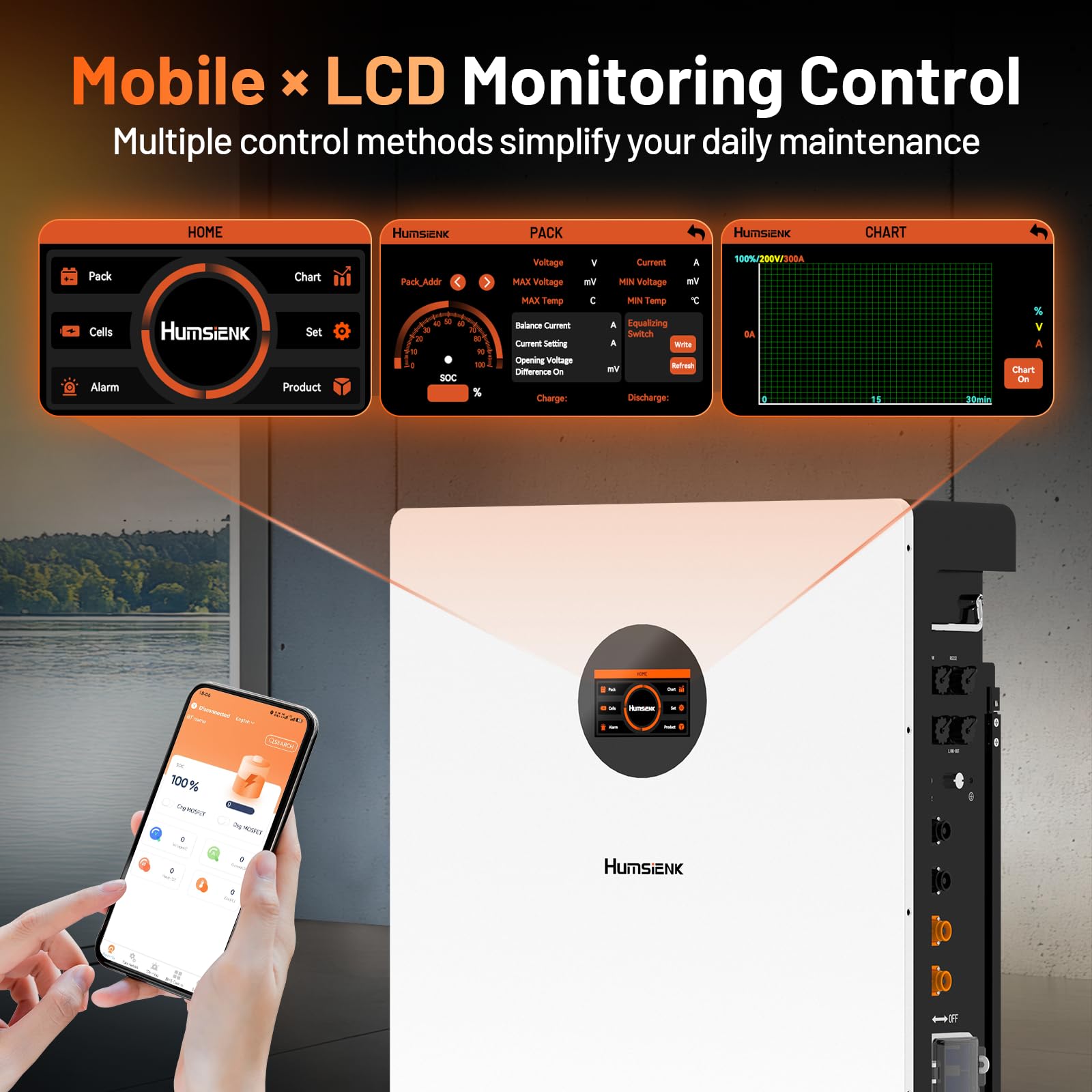 Humsienk Akumulator LiFePO4 48V 314Ah, Battery fotowoltaiczny 16,07kWH z wbudowanym systemem BMS 200A i wyświetlaczem LCD, ponad 8000 cykli, akumulator ścienny do systemów solarnych, fotowoltaicznych