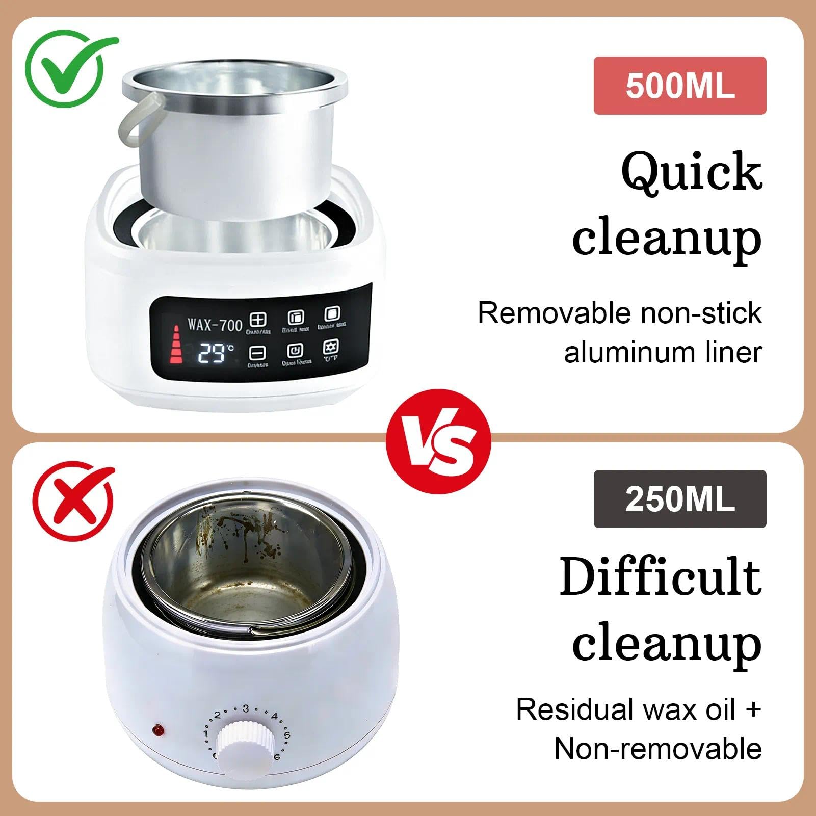 Elektrische Wachs-Heizung 500ml WaxMelt Maschine Automatische Temperaturregelung Einstellbare Temperatur