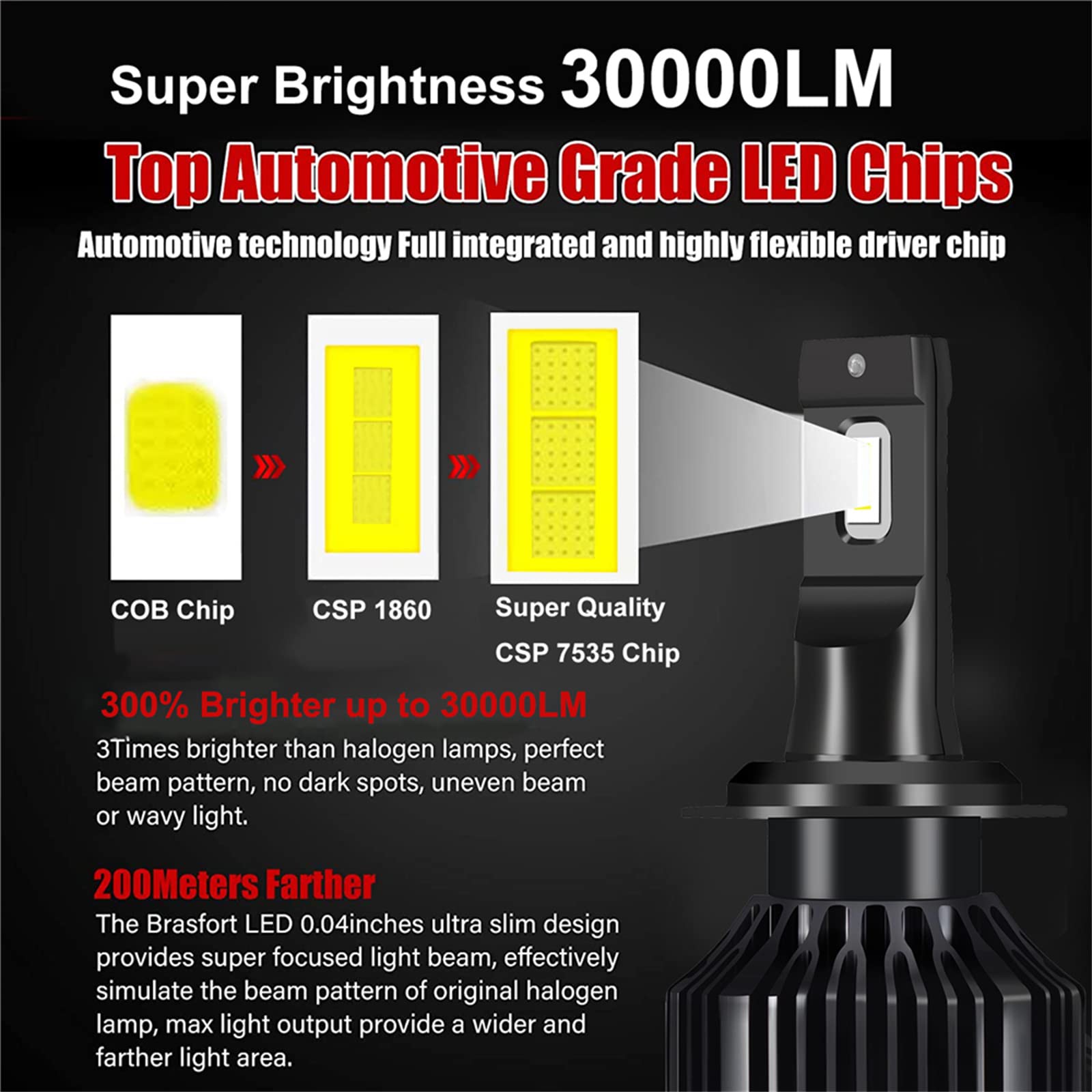 Bulbas De Faros LED, Kit De Conversión Extremadamente Brillante 800W 30000LM 6000K, Paquete De 2,H4