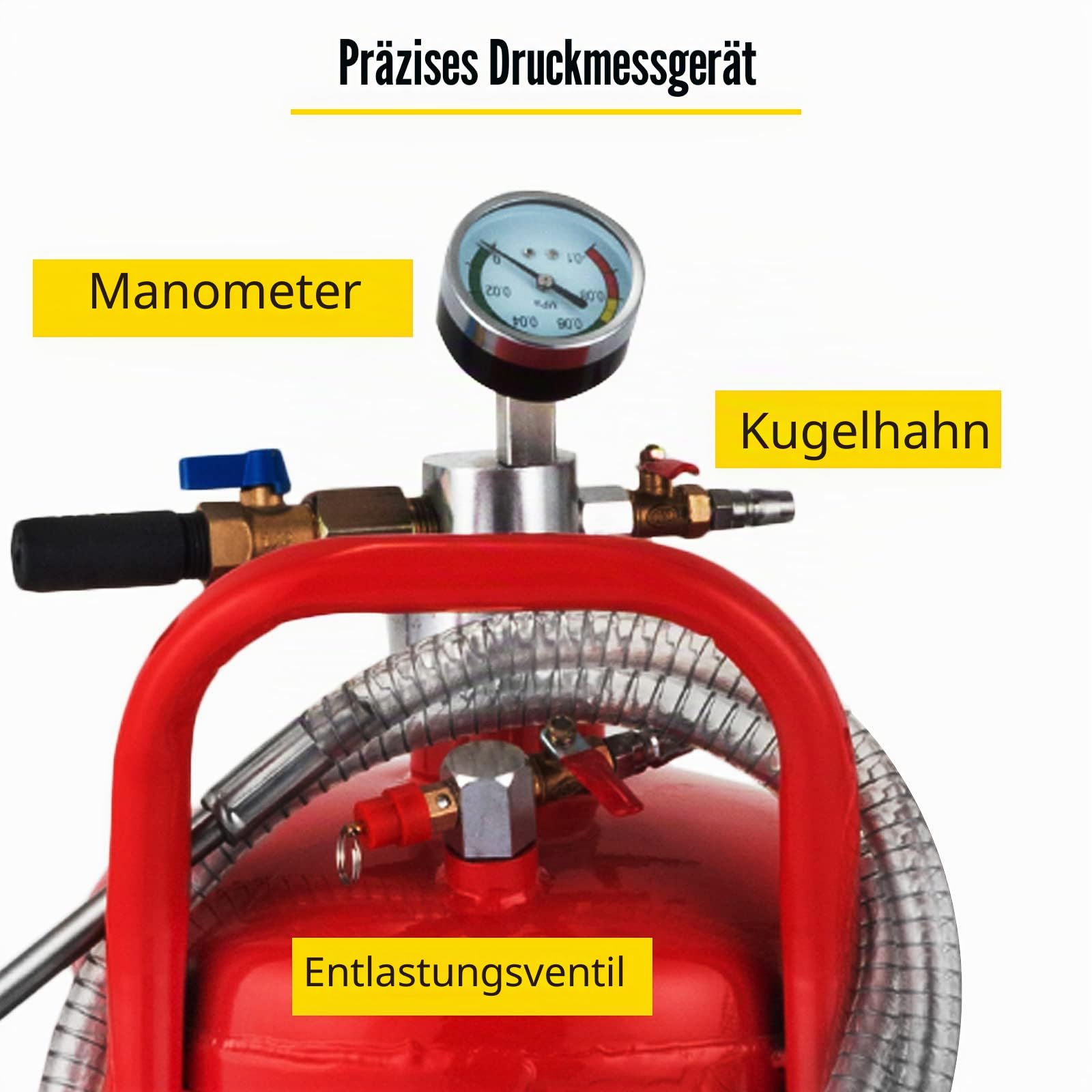 Succcebuy Ölauffangbehälter, Pneumatischer Abzieher mit geschlossenem Schaltsystem, Ölsauger
